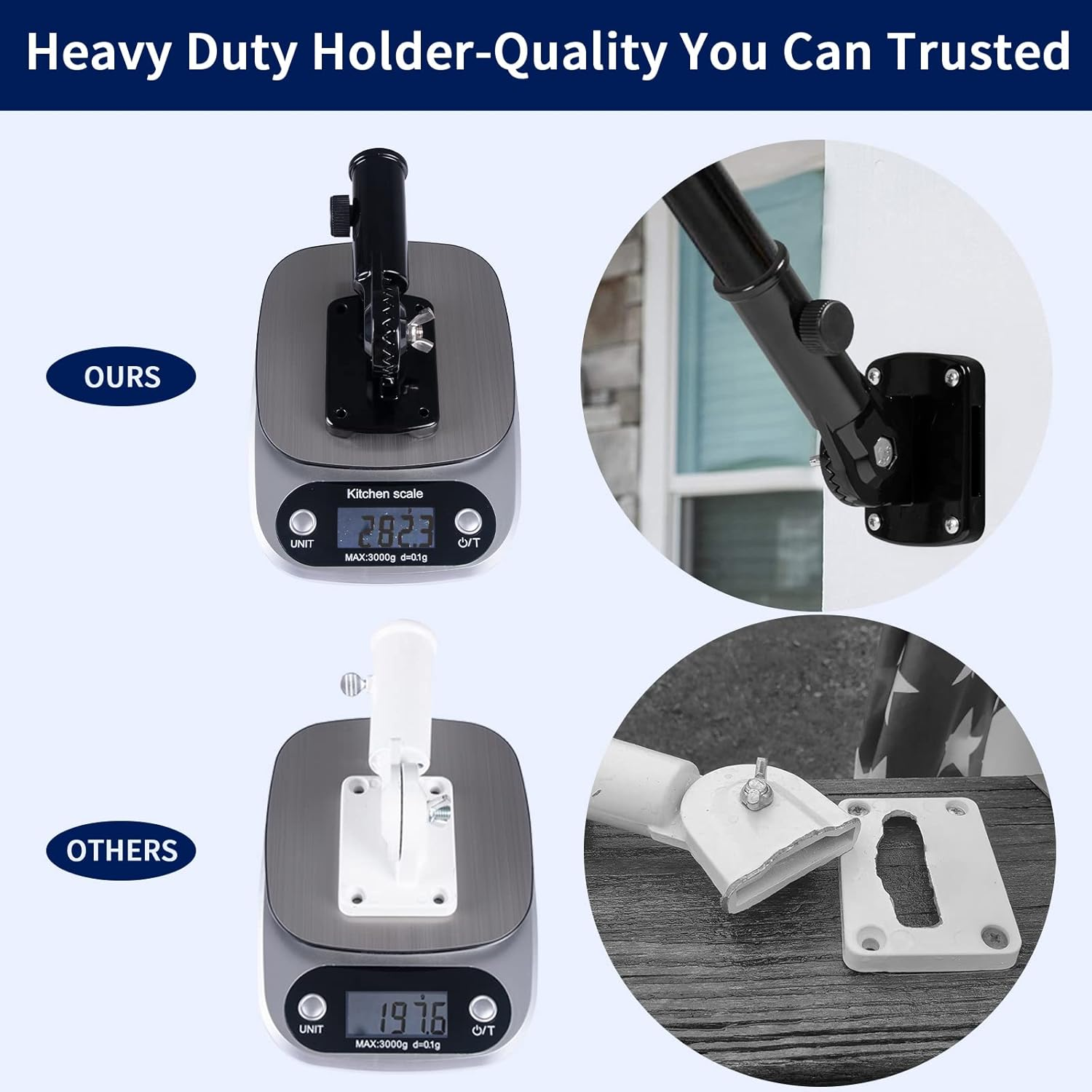 NQ Flag Pole Holder Adjustable, Flag Pole Bracket for outside House Heavy Duty Aluminum, Multi-Position Flag Pole Mounting Bracket Rust Free with Hardwares, 1" Inner Diameter (Black- 1 Pack) image number 2