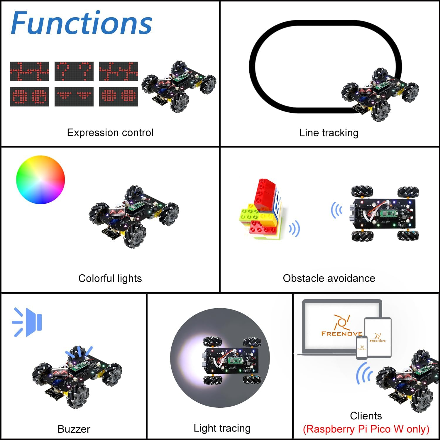 Freenove Mecanum Wheel Car Kit for Raspberry Pi Pico W (Included) (Compatible with Arduino IDE), Dot Matrix Expressions, Obstacle Avoidance, Line Tracking, Light Tracing, Colorful Light, App - Mecanum Wheels With Raspberry Pi Pico W image number 2