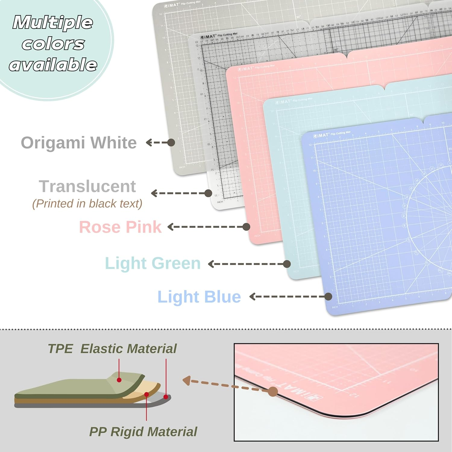 Imat Flip Cutting Mat M Type &ndash; Foldable to A4-Like Size (24&times;35 Cm), Expands to 96&times;35 Cm, Double-Sided (Inches/Cm Scale), Ideal for Craft Projects (Rose Pink)