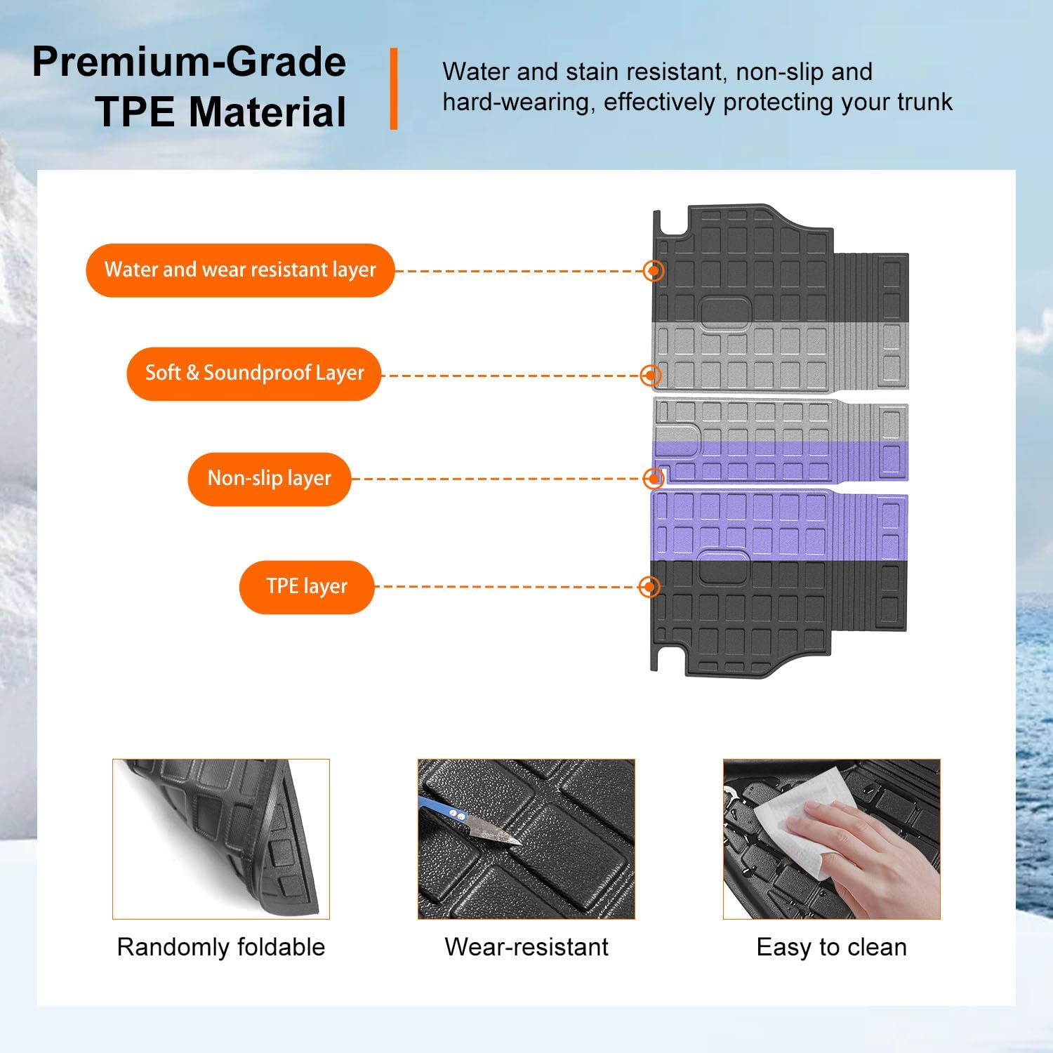 Powoq Backrest Mat Compatible with 2017-2025 Mazda CX-5 Cargo Liner Back Seat Protector Replacement for 2017-2019 2020 2021 2022 2023 2024 2025 Mazda CX-5 Accessories(Fit 2017-2024, Rear Backrest Mat)
