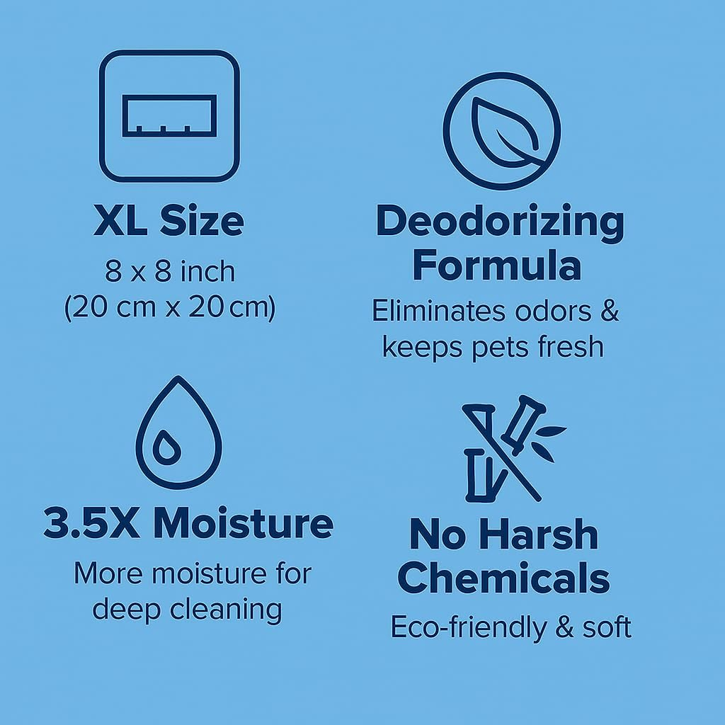 Pet Grooming Wipes for Dogs and Cats - Odor Control, Cleans Paws, Face, Bottom and Body, Safe for Sensitive Skin (100 Wipes) image number 3