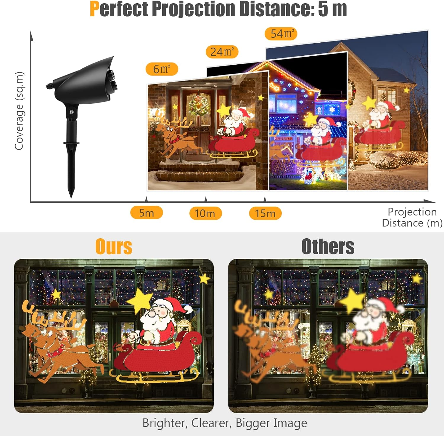 Costway Christmas Projector Light with Vivid Flashing Xmas Iconw, 3 LED Projection Lamp and Lawn Stake, 65&deg; Adjustable Angle, Indoor Outdoor Christmas Decorations