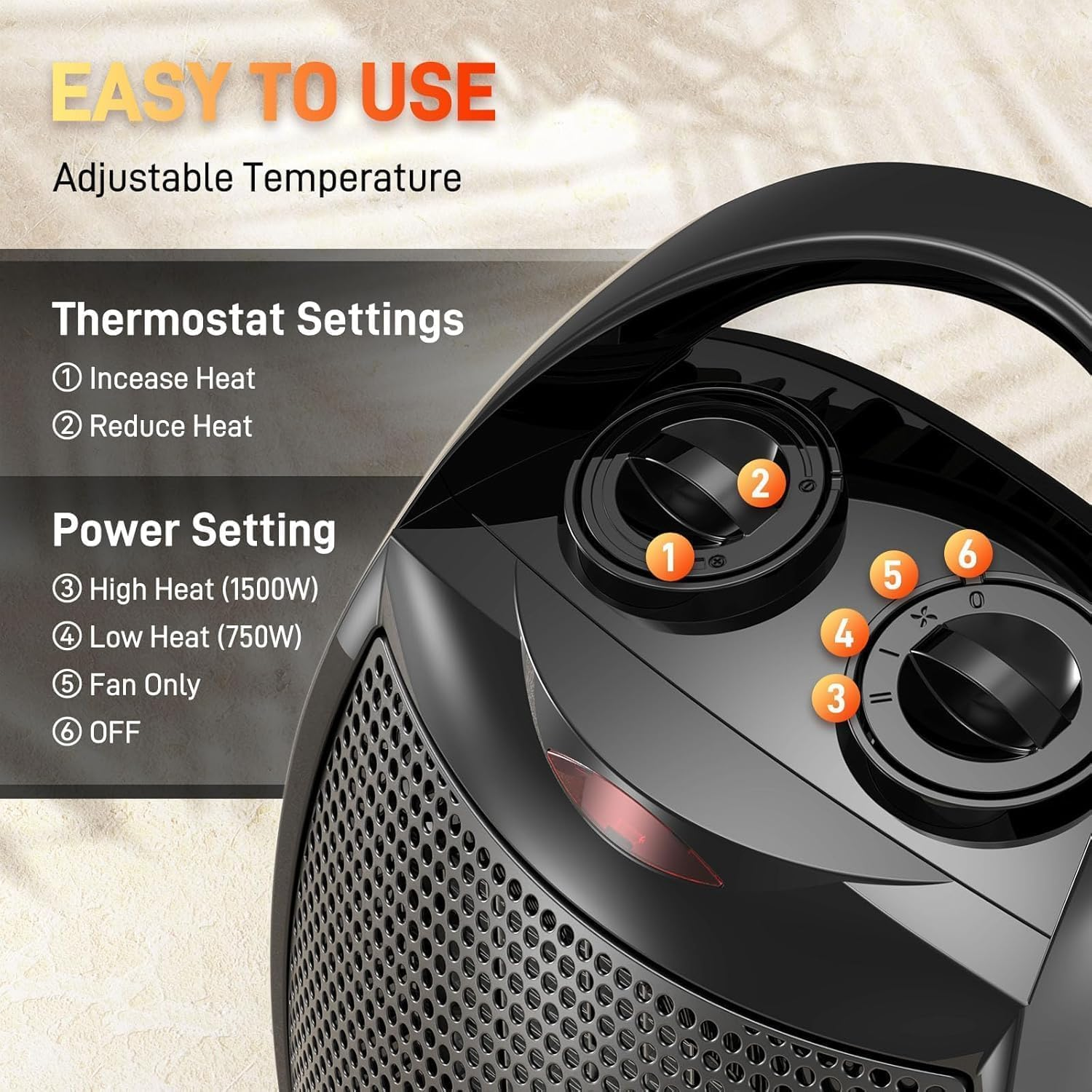 Portable Electric Space Heater, 1500W/750W Ceramic Heater with Thermostat, Fast Heat 15 Square Meter in Minutes, Safe and Quiet for Office Living Room Bedroom image number 3