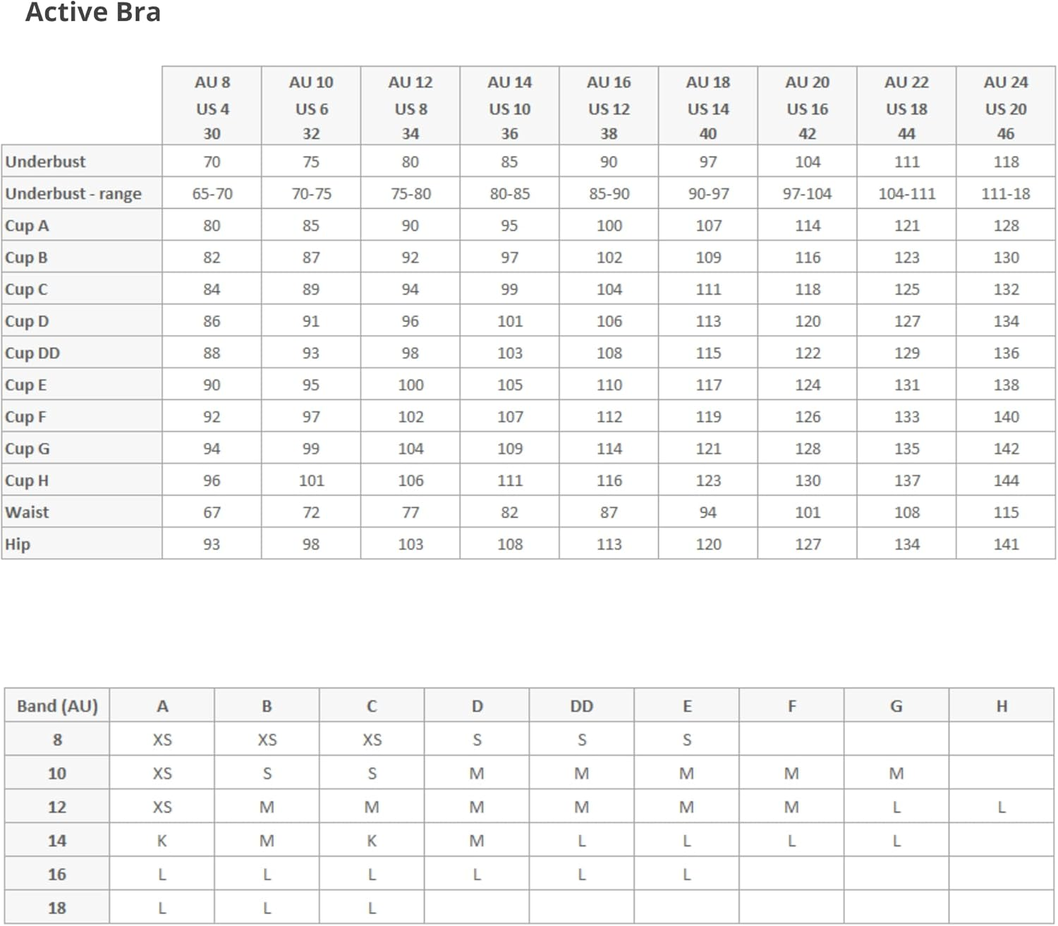 New Beginnings Active Maternity Bra