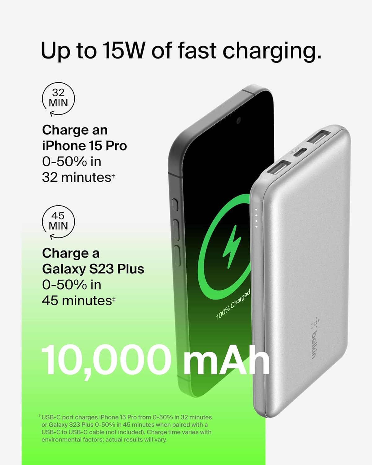 Belkin Boostcharge USB-C Portable Charger 10000Mah Power Bank, 1 USB-C Port and 2 USB-A Ports & Included USB-C to USB-A Cable for Iphone 16/15/14/13 Series, Samsung S24 & More -Silver image number 6