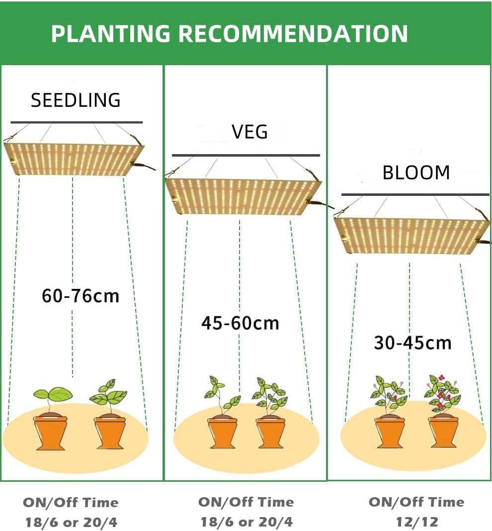 Led Grow Light 600W with 225PCS LM281B+ Diodes Full Spectrum Dimmable Lights for Indoor Plants Greenhouse Veg Bloom Light Hydroponic Grow Lamp in 2X2 Grow Tent image number 4
