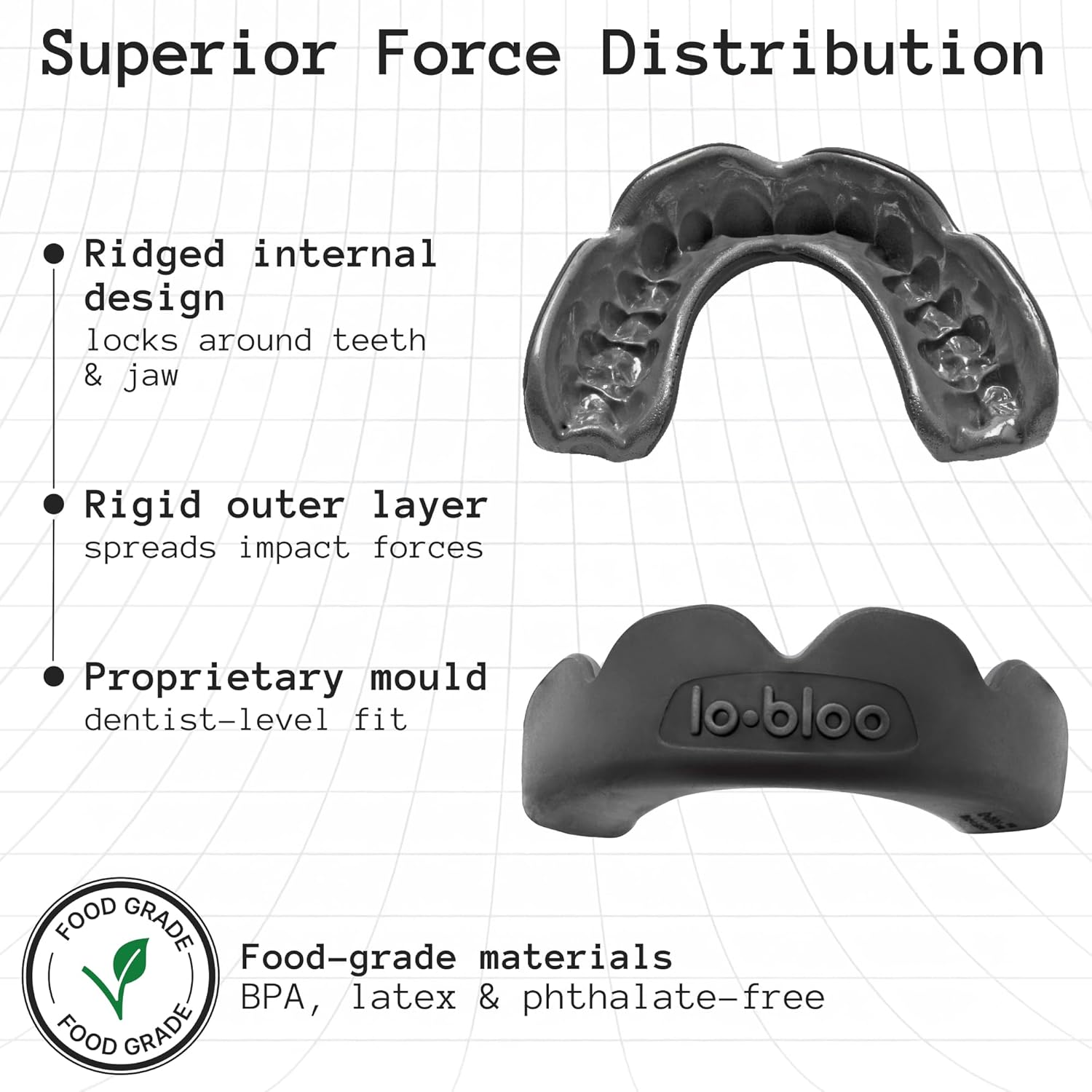 Lobloo&reg; PRO-FIT Sports Mouthguard &ndash; Ultra Slim 1Mm | Dentist-Level Protection | Precision Vacuum-Fit | Oxygen Performance | MMA, Boxing, Football, Basketball.(Medium 10-13Yrs, Black) image number 3