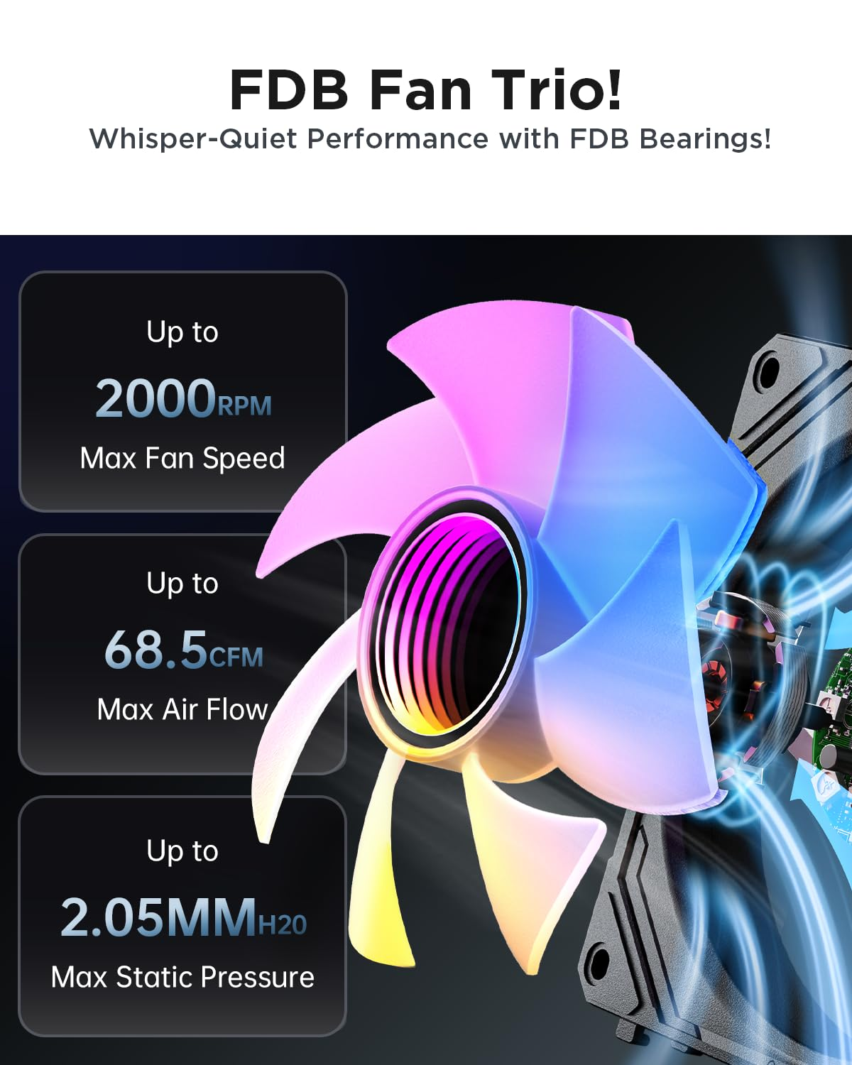 Asiahorse COSMIQ 120Mm PC RGB Fans Computer Case Fans, 5V 3-PIN Connector Daisy Chain PWM Cooling with Controller for Cases CPU Liquid Coolers (Black COSMIQ Forward, Black-3) image number 1