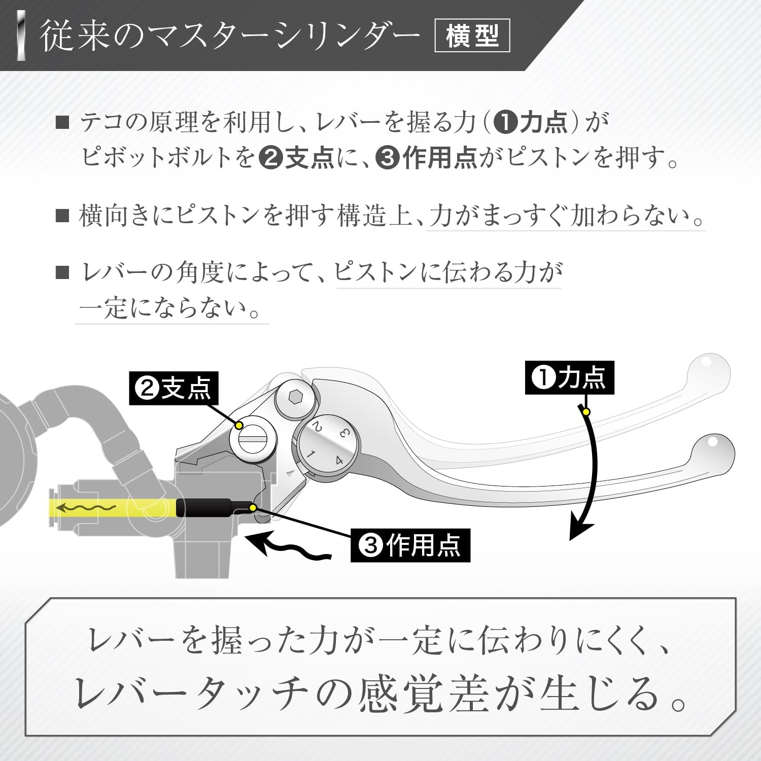 Daytona 39984 NISSIN Motorcycle Radial Brake Master Cylinder Vertical 5/8" (11Mm - 1/2" Horizontal Equivalent) Black Body/Silver Short Lever Smoke Tank image number 1