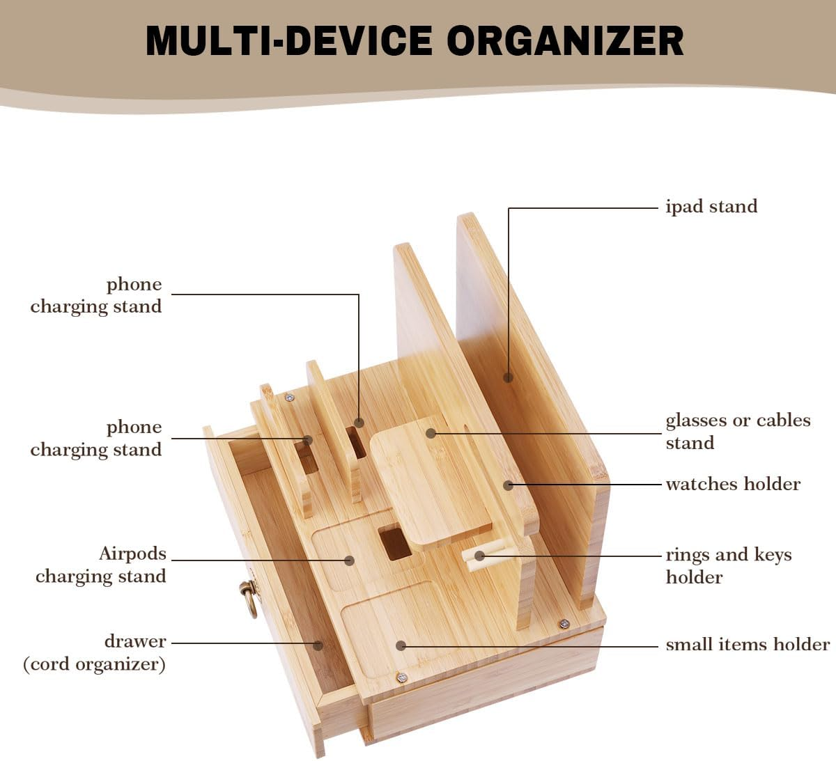 Bamboo Multiple Device Desktop Charging Dock Station Watch Organizer Key Holder with Drawer for Iwatch,Airpods,Ipad,Smartphones,Tablets,Kindles image number 2