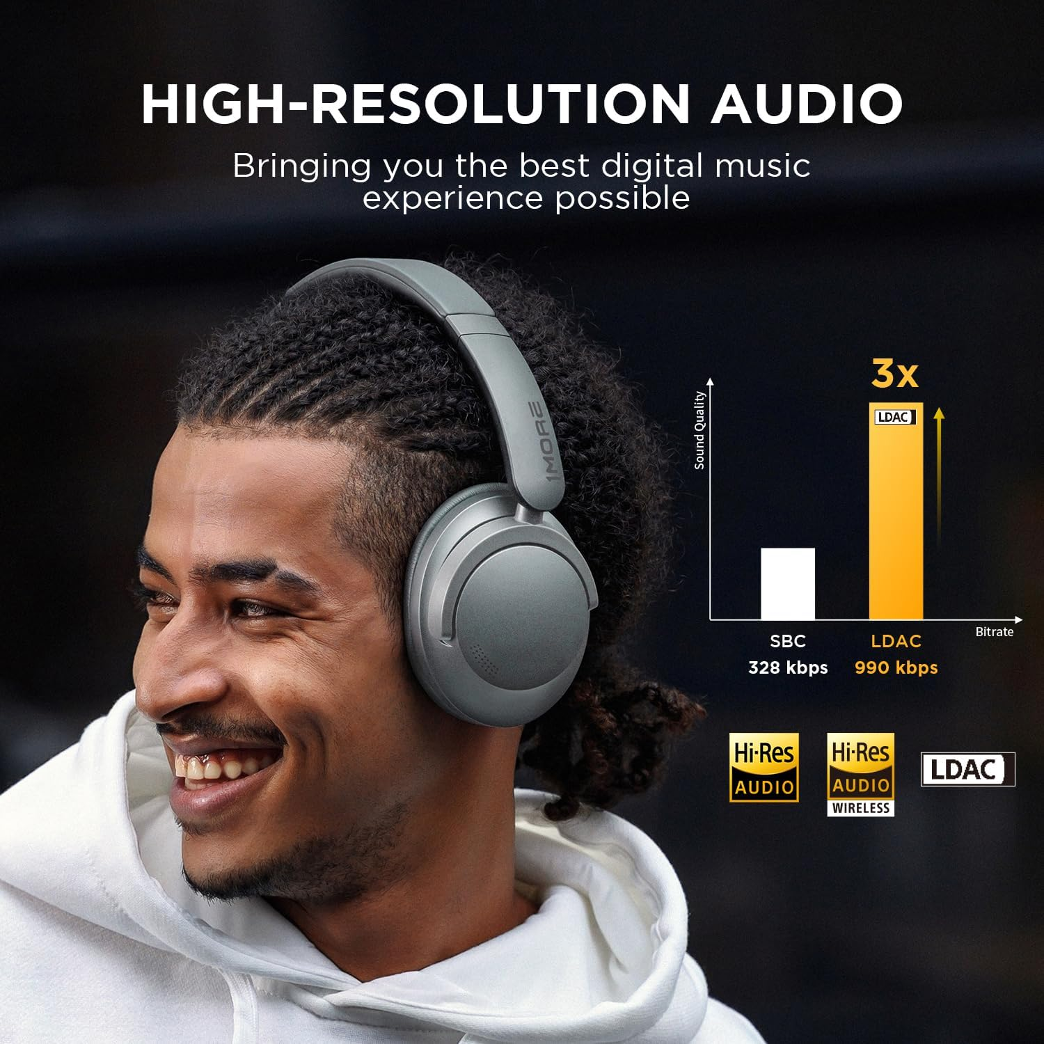 1MORE Sonoflow Active Noise Cancelling Headphones, over Ear Bluetooth Headphones with LDAC, Hi-Res Wireless Audio, 70H Playtime, 5 Mics, Clear Calls, Preset EQ, App, Foldable Earphones,Silver image number 4
