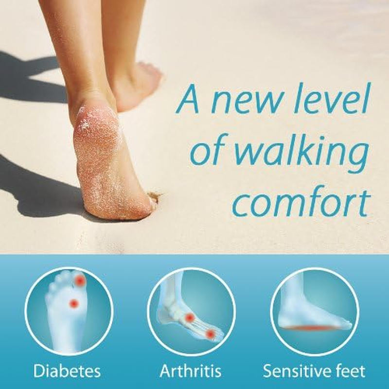 Footlogics Sensi Orthotic Insoles, Ideal for Diabetes, Arthritis, and Sensitive Feet, Reduce Pressure and Friction, Evenly Distributes Force, Flexible, Soft, and Supportive, Full Length, X-Large, Pair image number 3