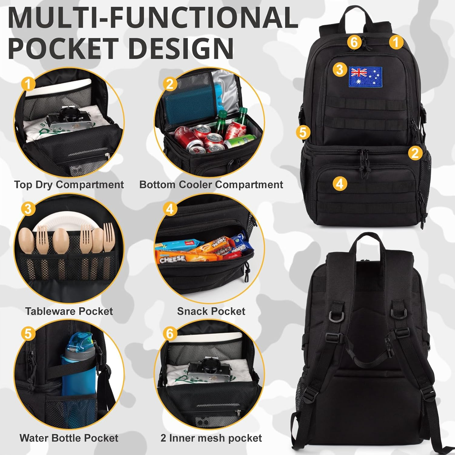 Tactical Double Deck Cooler Backpack for Men,Large Lunch Backpack with 2 Compartment,Soft Cooler Bag Water-Resistant Leak Proof Cooler Bag Beach Picnic image number 6