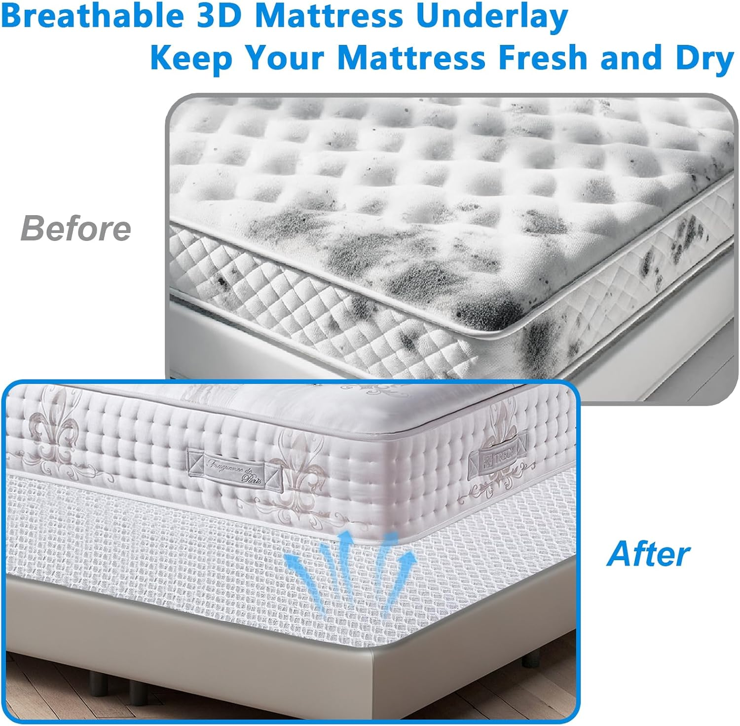 Esme L&H Mattress Underlay RV Ventilated Mattress, Super Breathable 3D Mesh Fabric Mattress Underlay for Standard Queen (60 * 80 In) image number 5