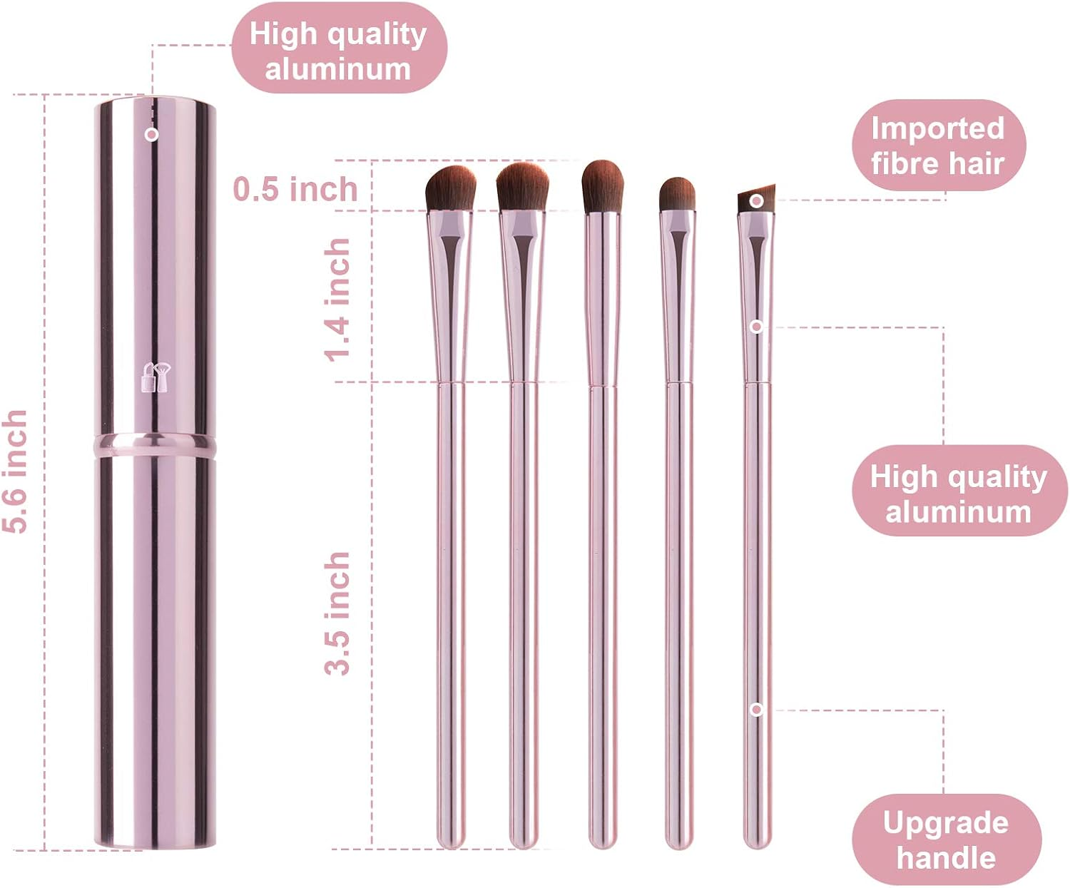 5Pcs Eyeshadow Brush Set, Portable Eye Brushes, Premium Eye Makeup Brush, Eyeliner Brush, Angled Brush by YUESHENNAN (Pink). image number 3