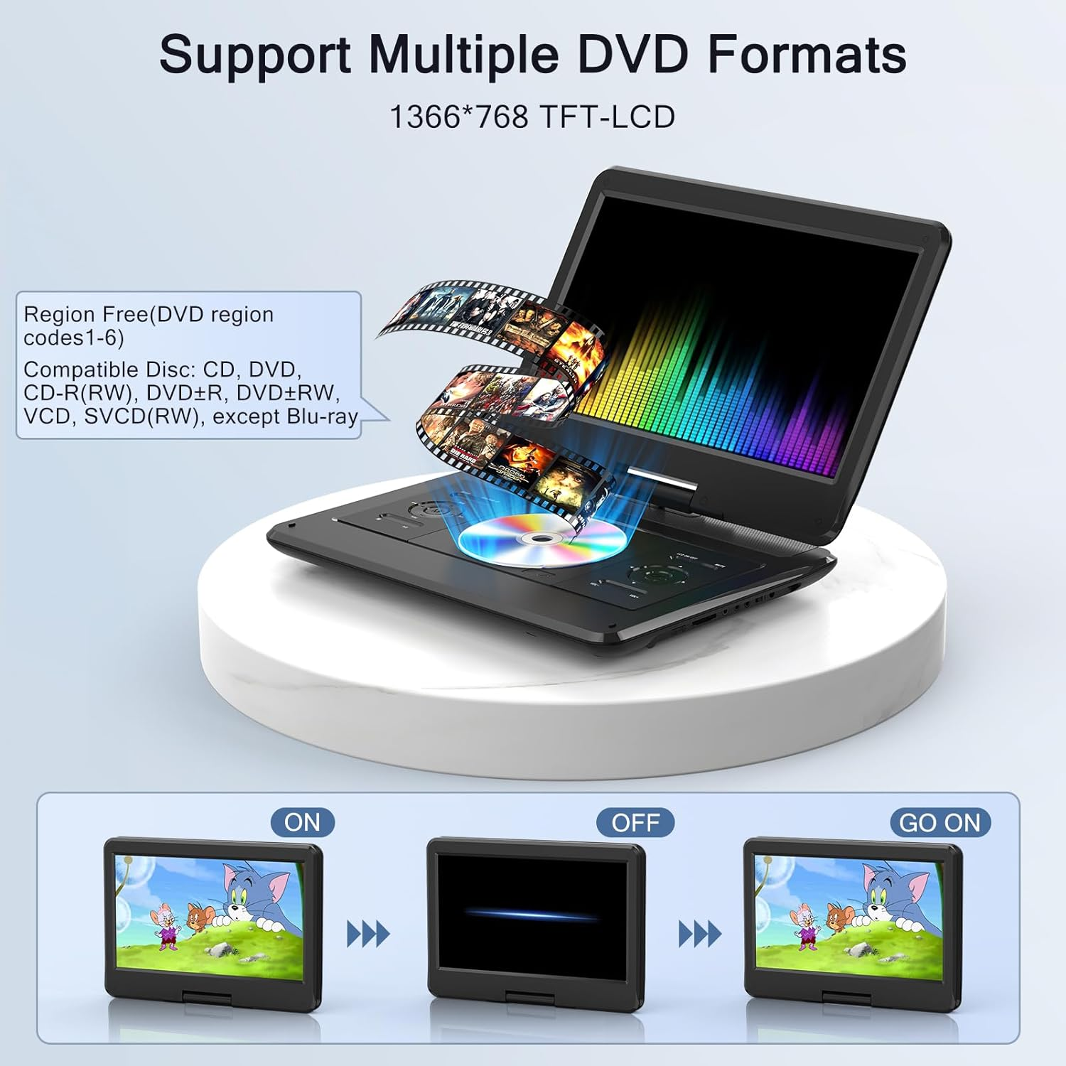 16.9" Portable DVD Player with 14.1" Large HD Screen, 4-6 Hours Rechargeable Battery, Car DVD Player,Regions Free,Dual Speakers, Support CD/DVD/SD Card/Usb,[Not Support Blu-Ray]&hellip; image number 4