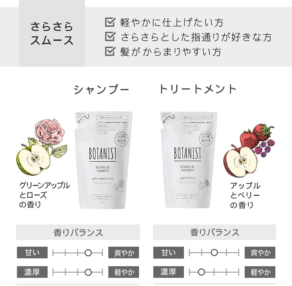 BOTANIST Botanical Shampoo Smooth (Refill Pouch) 440Ml