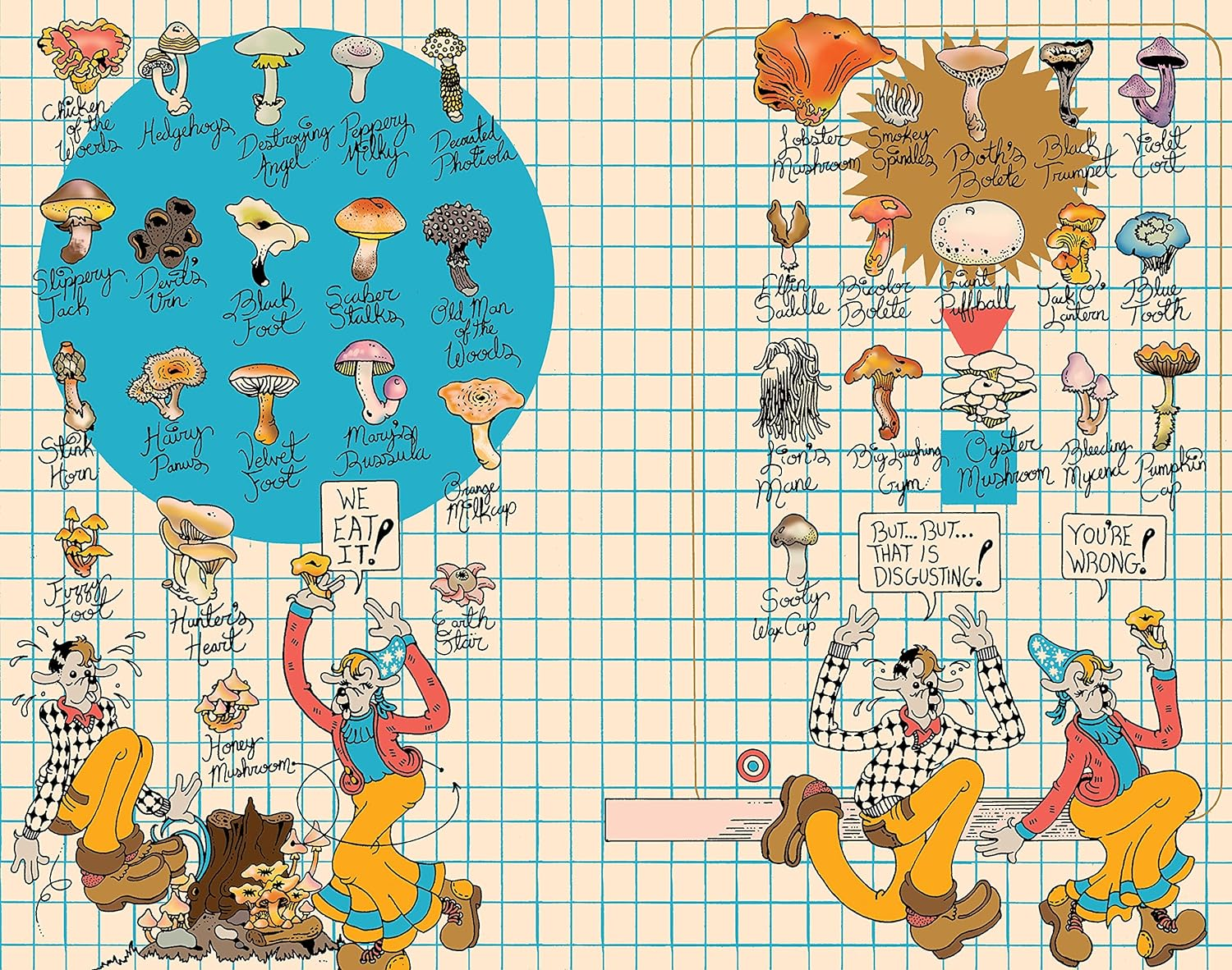 Brian Blomerth'S Mycelium Wassonii: Norma Tenega image number 6