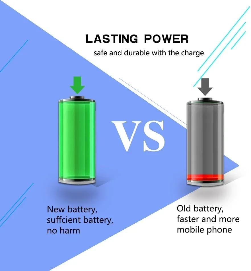 Optimized 2500Mah Battery Compatible for Panasonic CGR-S602A CGR-S603 DMW-BL14 for Lumix DMC-L1 DMC-LC40 DMC-LC5 for Leica Digilux1,0-Cycle Li-Ion Polymer,Replacement Camera Battery image number 5