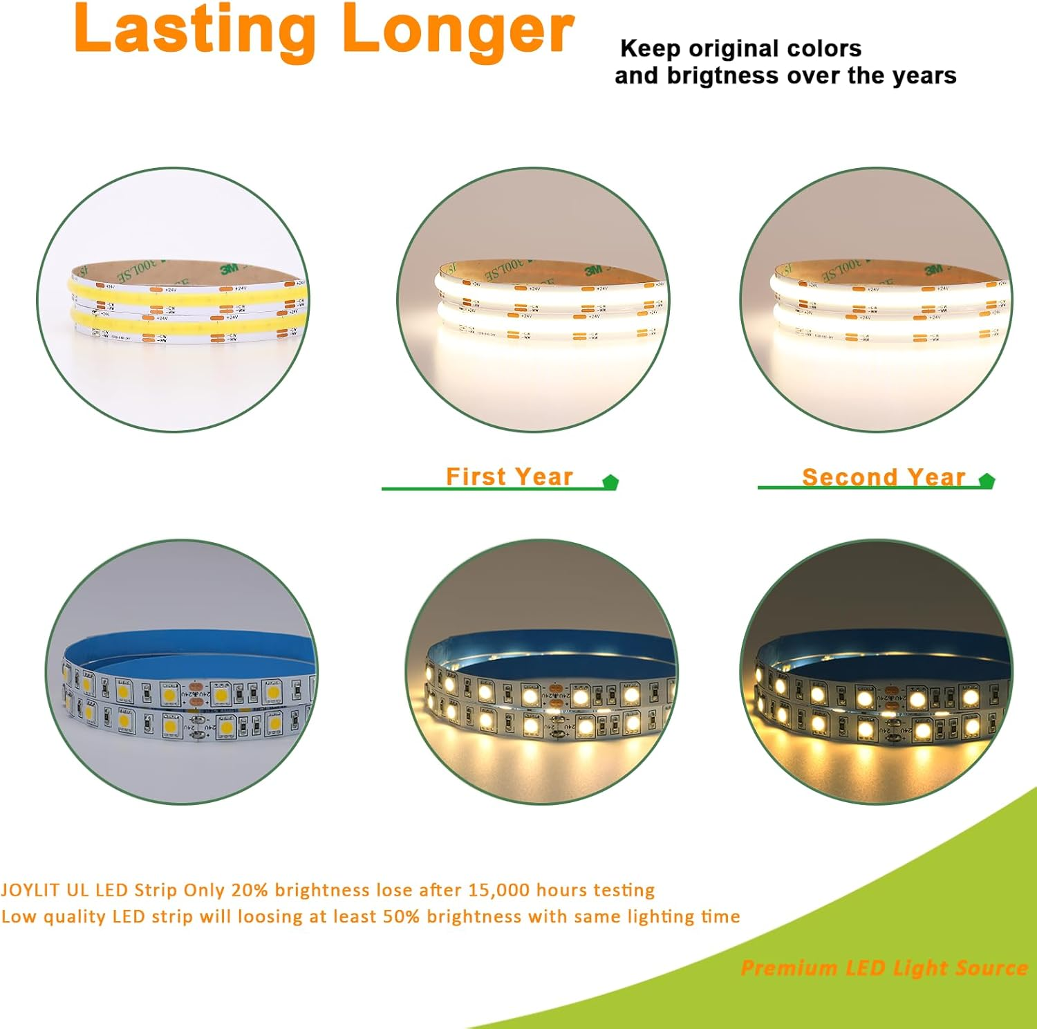 JOYLIT 24V COB CCT LED Strip Light Waterproof 16.4FT/5M 640Leds/M 2700K-6000K, UL Listed PRO CRI 92+ LED Tape 10000Lm Super Bright 90W Dimmable Warm White to Cool White Tunable Light Strip