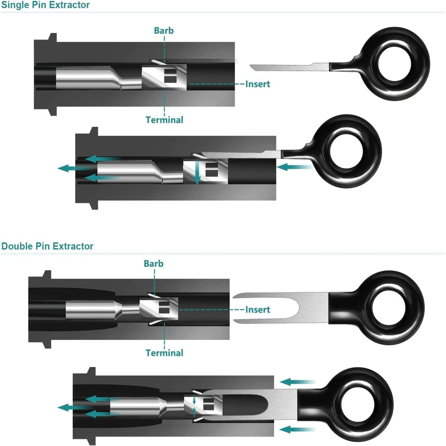 109Pcs Terminal Removal Tool Kit Terminal Ejector Kit Depinning Key Tool Set Depinning Tool Electrical Connector Pin Removal Tool Kit for Auto Repair Key Removal Tools Universal with Protective Bag image number 5