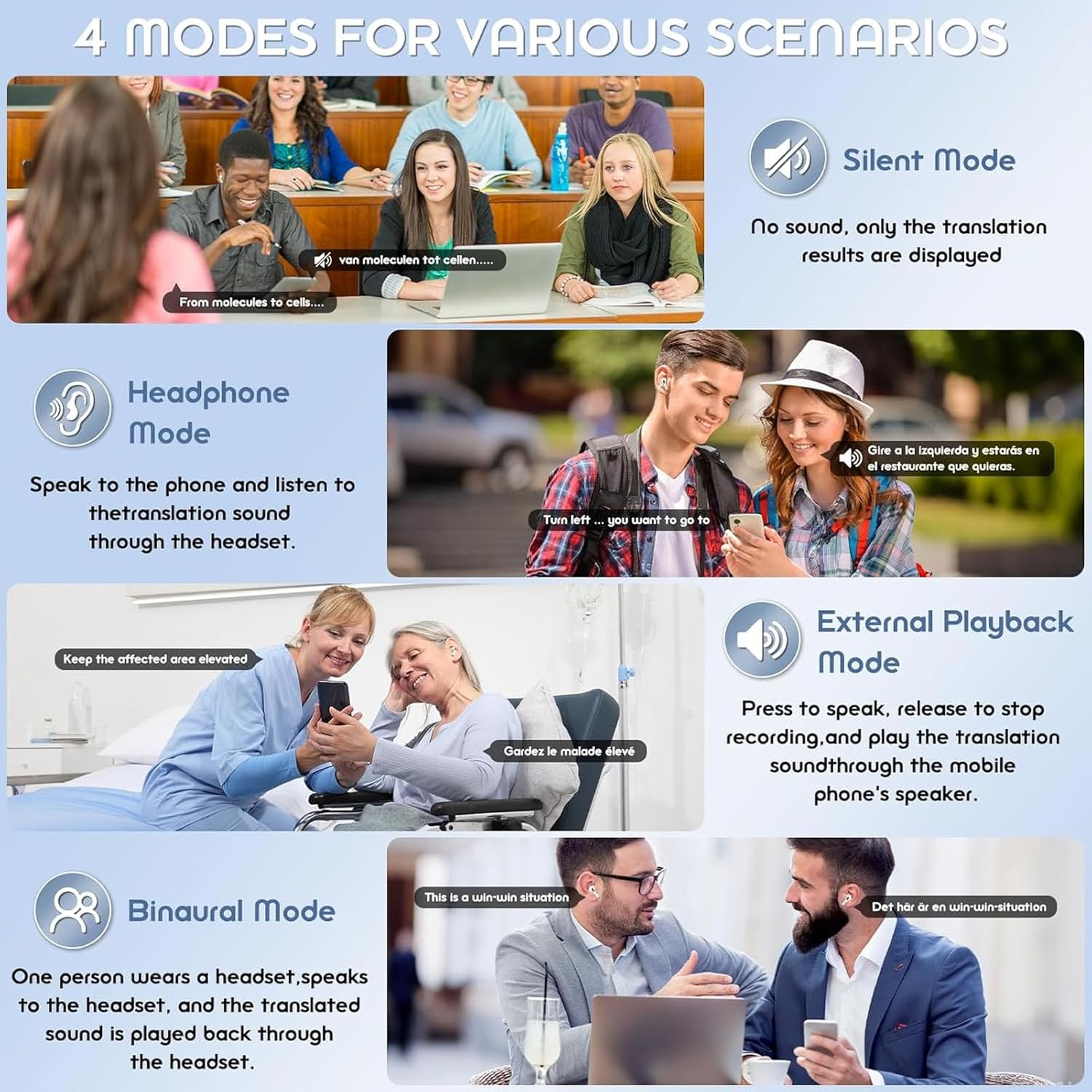 MENDUNER AI Translation Earbuds - Real-Time Translation, 164 Languages,Noise Cancellation, 36H Battery