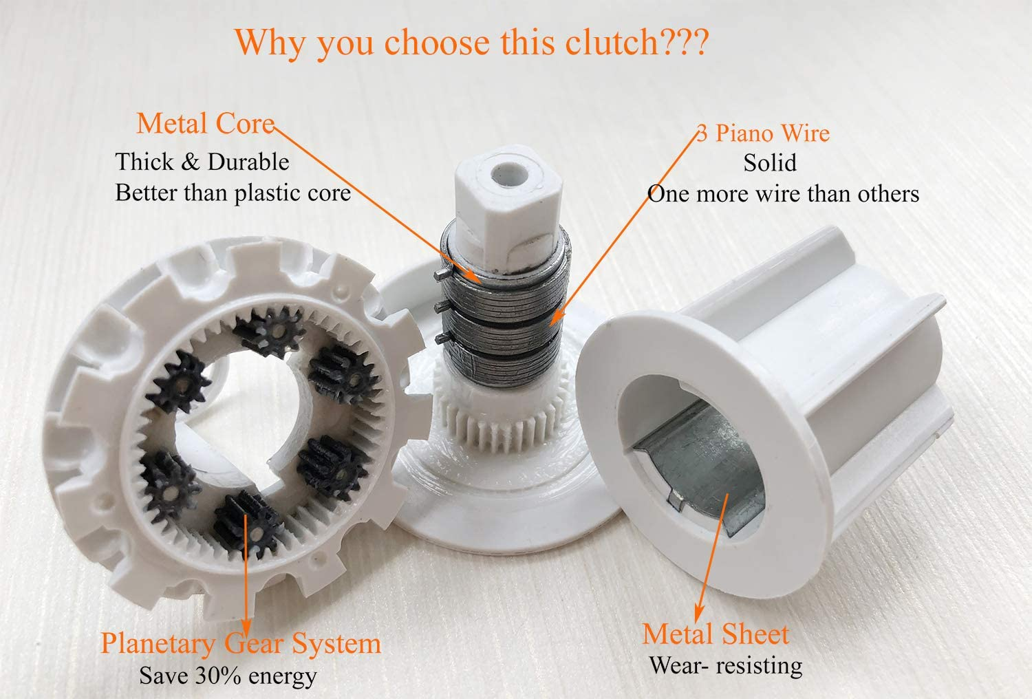 Luanxu 38Mm Roller Blind Mechanism with Metal Bracket, Clutch, Chain Drive, Spare Parts - Max Load 5KG image number 2