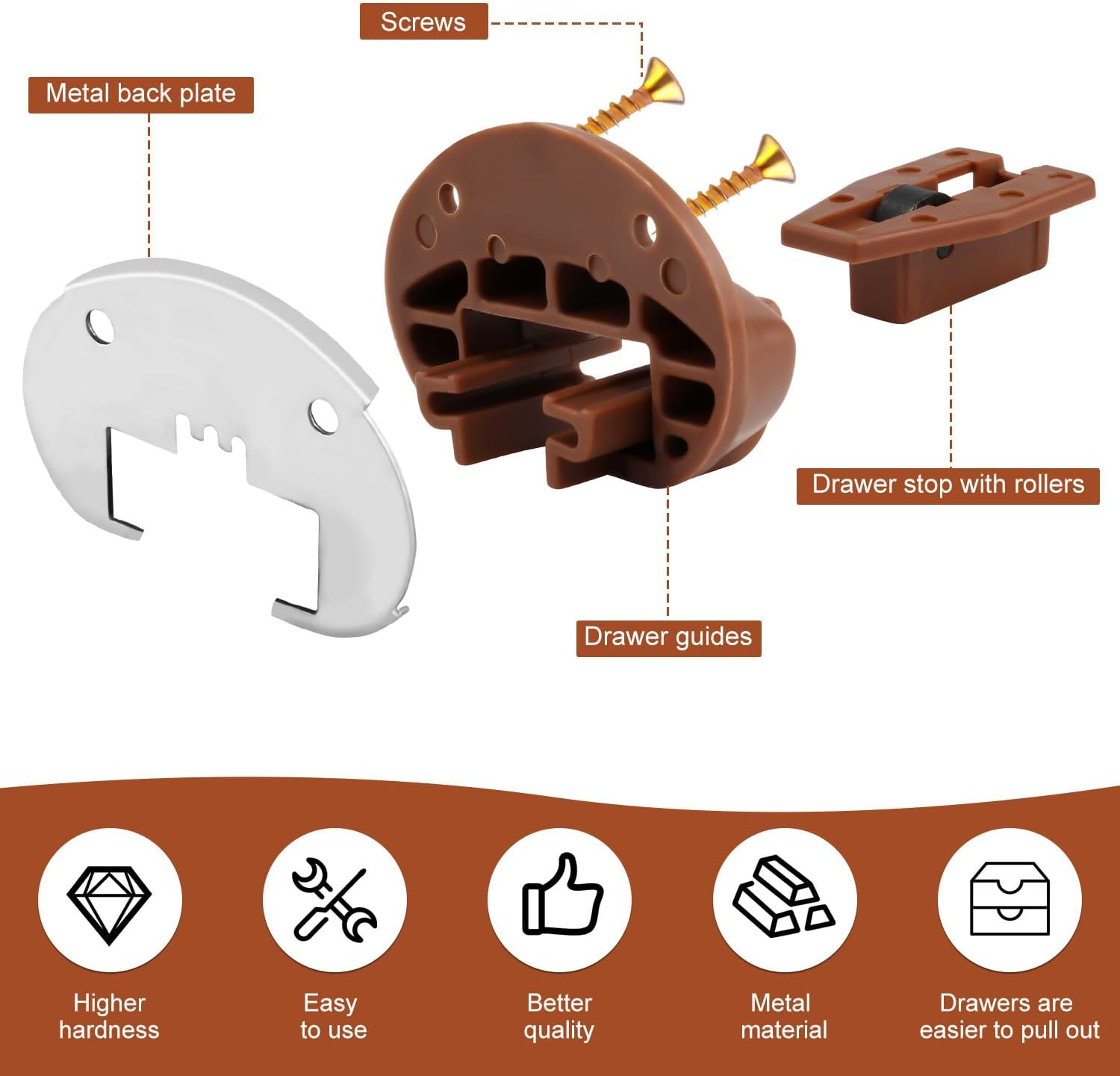 10 Sets Drawer Guide Kit, Track Slides Guides for Kenlin Rite-Trak II, Vaughan Bassett, Legacy, Dresser Drawer Replacement Parts Repair Kit, with Metal Backing and Roller image number 2