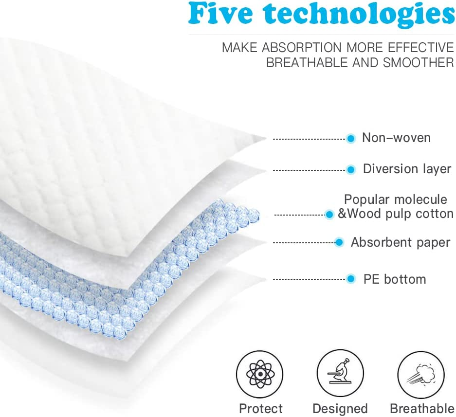 Clevinger Disposable Bed Underpads, 90X60Cm Disposable Incontinence Bed Pads, Multi-Layered Ultra Thick Super Absorbent Protection Disposable Bed Pee Pads for Adults Elderly Kids Puppy (4Pack-160Pcs)
