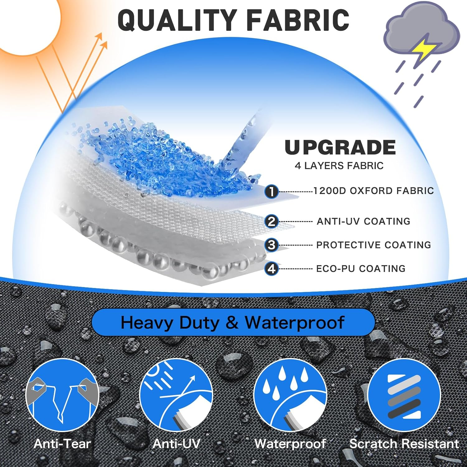 Heavy Duty 1200D PU Waterproof Boat Cover, 20'- 22' Trailerable Marine Grade Polyester Canvas, Fits 20-22Ft V-Hull, Bass Boat, Runabout, Ski, Fishing Boat with Tightening Strap, Black image number 6