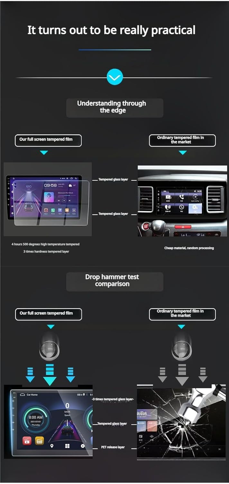 For 2024 Ford Ranger Screen Protector for 2024 Ford Ranger Lariat/Raptor 12"Navigation Display, Scratch Resistant for Ford 2023 Ranger Screen Protector 12 Inch Radio Screen Protective Film (12 Inch) image number 3