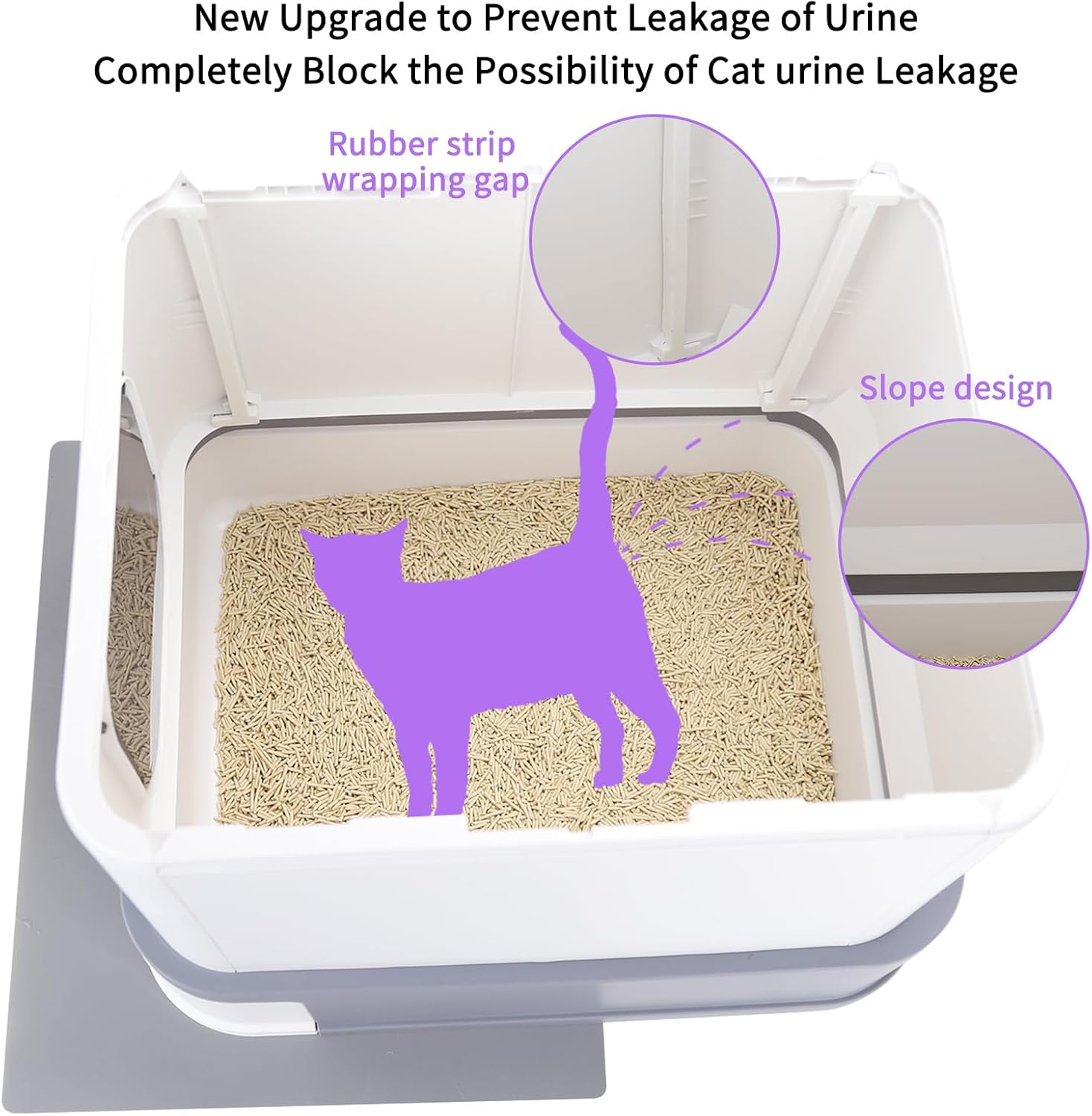 RIZZARI Millions Sold Wordwide Cat Litter Box, Large Top Entry Anti-Splashing Litter Box with Lid, Enclosed Plastic Cat Litter Box with Handy Litter Scoop, Drawer Type Cat Toilet (Silver Gray)