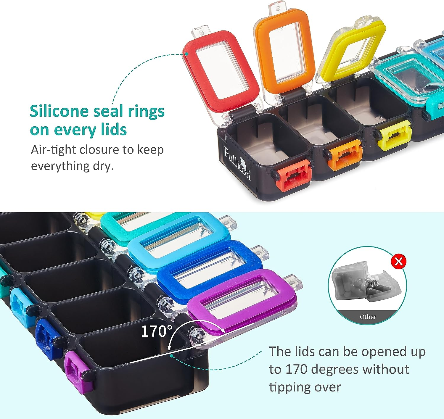Fullicon Weekly Pill Organizer 7 Day Ultra Moisture and Spill Proof Daily Pill Box, Large Medicine Case with Secure Buckle, Compact Travel Pill Container for Pill, Vitamin, & Fish Oil (Rainbow Black) - Rainbow Clear image number 5
