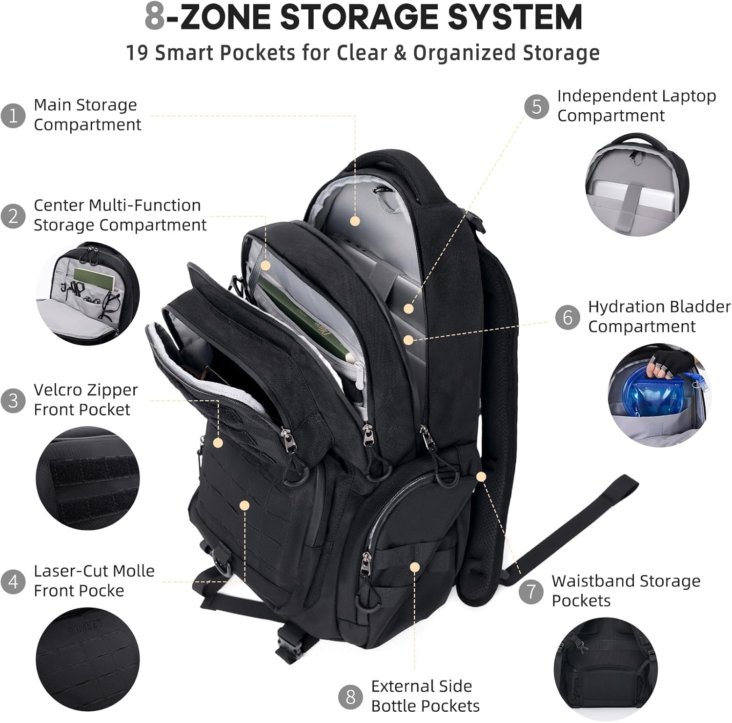 TIMEET Tactical Backpack Hiking Backpack: Laser-Cut Molle System 45L Military Backpack - Large Capacity Survival Tactical Gear - Water-Resistant Tactical Bag 3 Day Assault Pack - Black image number 2