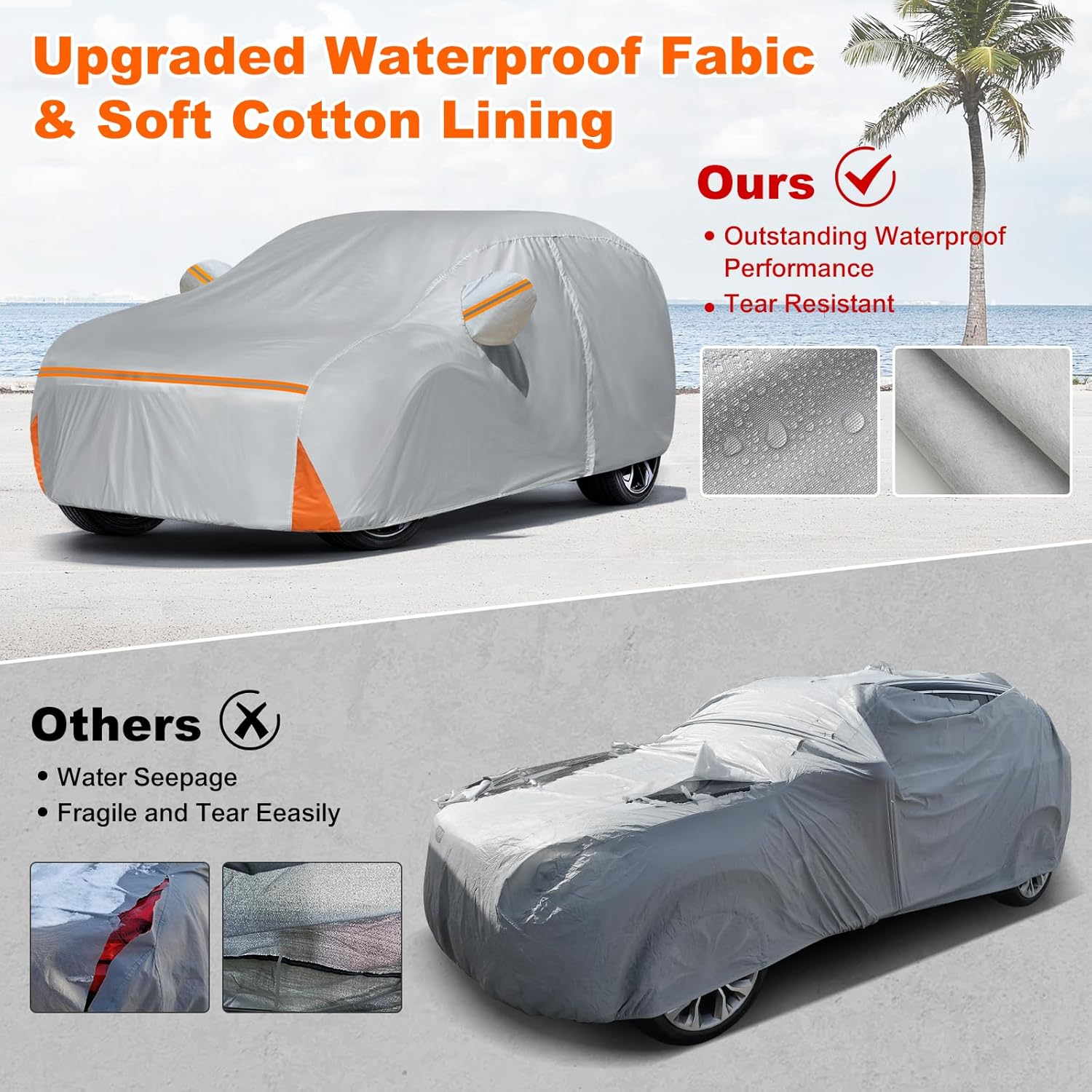 Car Cover for 2019-2025 Hyundai Palisade, Waterproof Custom-Fit All Weather Sun Rain UV Dust Snow Protection Windproof Outdoor Palisade Car Cover with Door Zipper and Cotton Lining-Grey image number 3