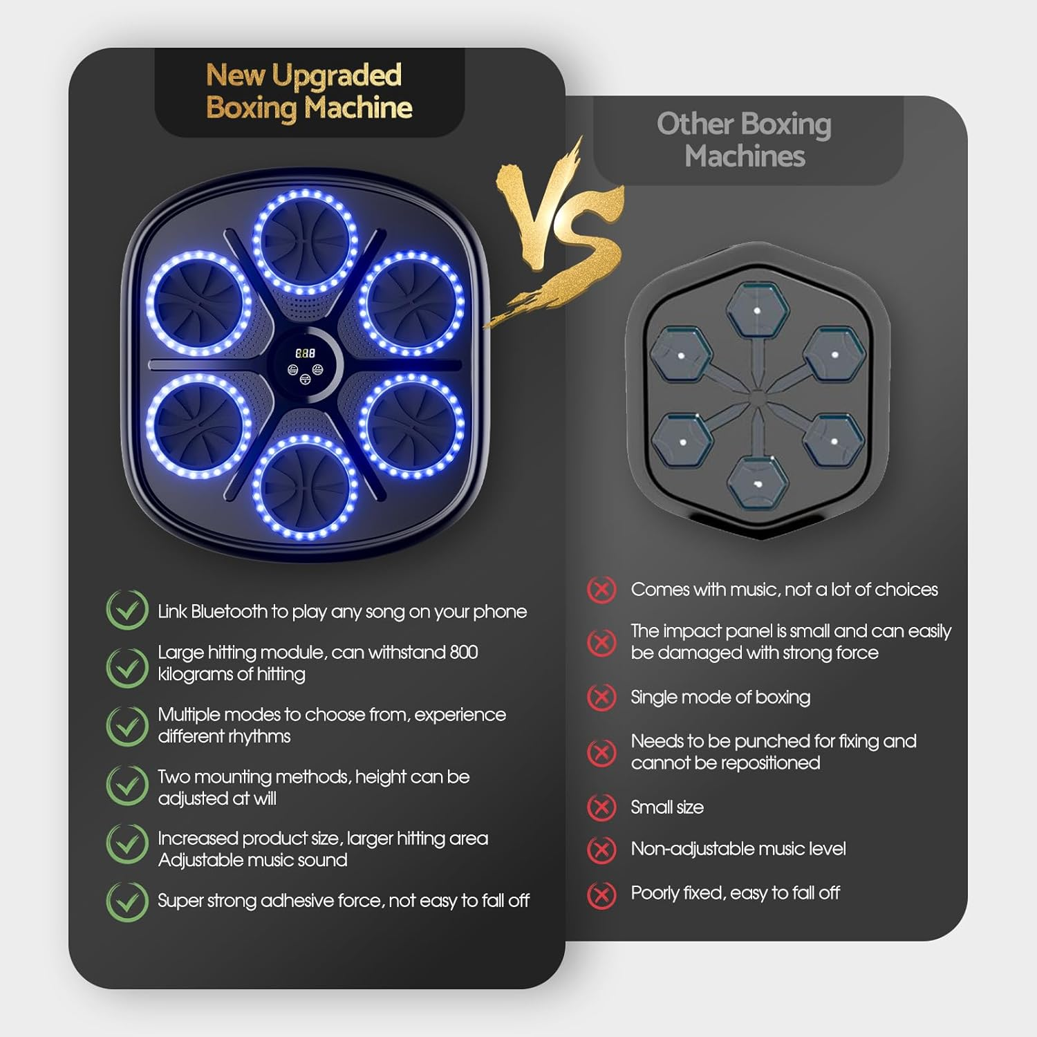 Advwin Music Boxing Machine, Smart Boxing Training Machine Wall Mounted Electronic Boxing Target, Boxing Music Workout Machine Punching Equipment for Kids Adults Home Reaction Strength Workout - Gear Shape - Adjustable Modes image number 4