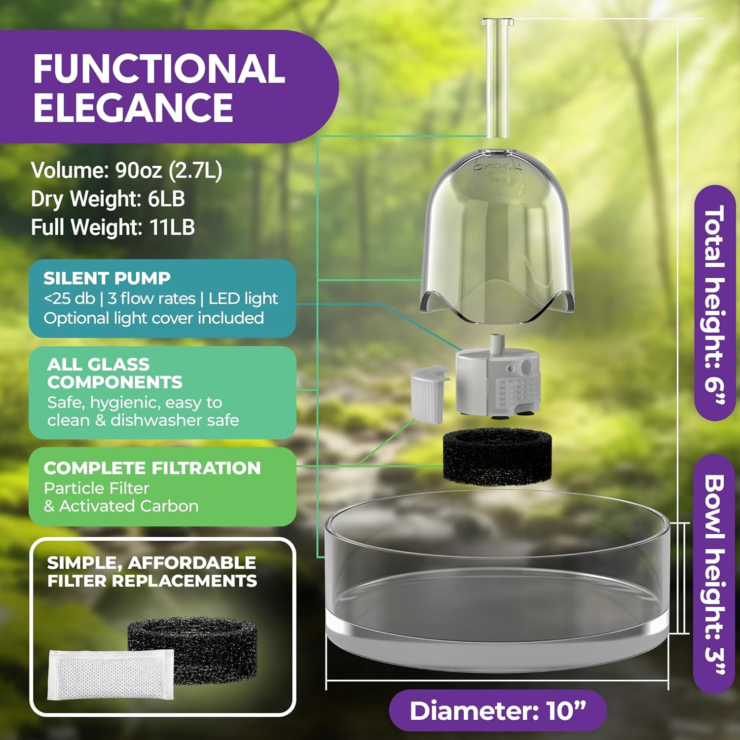 Brook Glass Pet Fountain (90Oz/2.7L) &ndash; Cat Water Fountain & Small Dog Drinking Fountain &ndash; Automatic Water Dispenser Cat Fountain image number 5