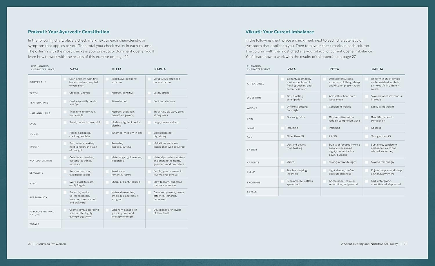Ayurveda for Women: the Power of Food as Medicine with Recipes for Health and Wellness image number 3
