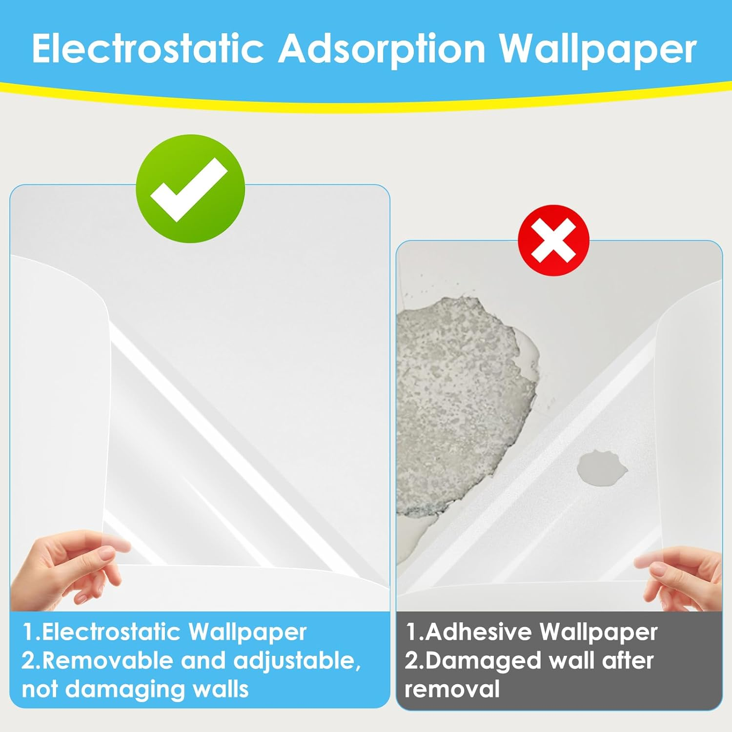Electrostatic Wall Protective Film, Clear Wall Protector Film, Self-Adhesive Contact Paper, Removable Transparent Static Cling Films for Kitchen Backsplash, Walls (15.75" X 196") image number 5