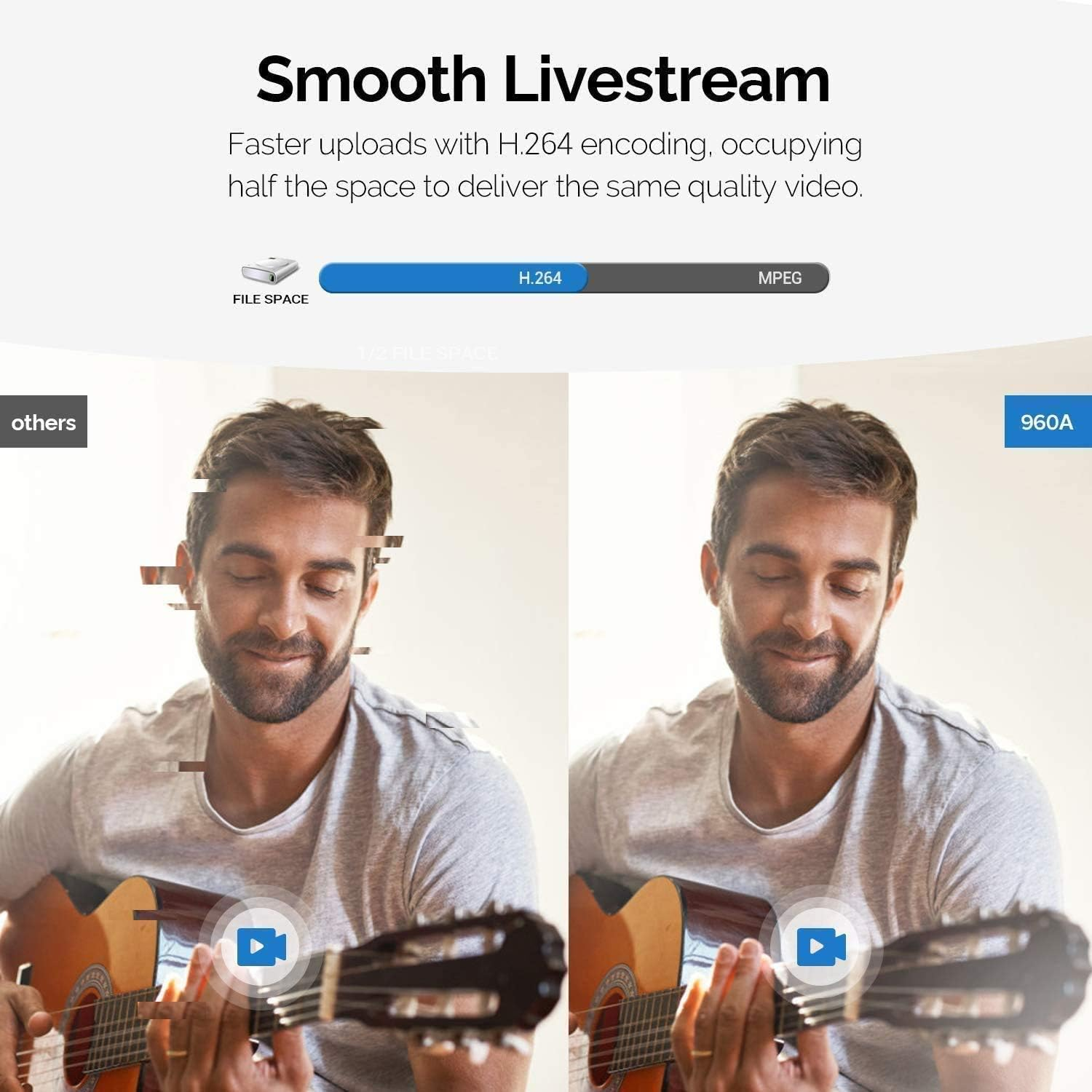 4K HD PC Webcam for Streaming HD 1080P, Jfmshop 960C USB Pro Computer Web Camera Video Cam for Mac Windows Laptop Conferencing Gaming with Microphone & Adjustable Ring Light & Tripod Stand image number 4