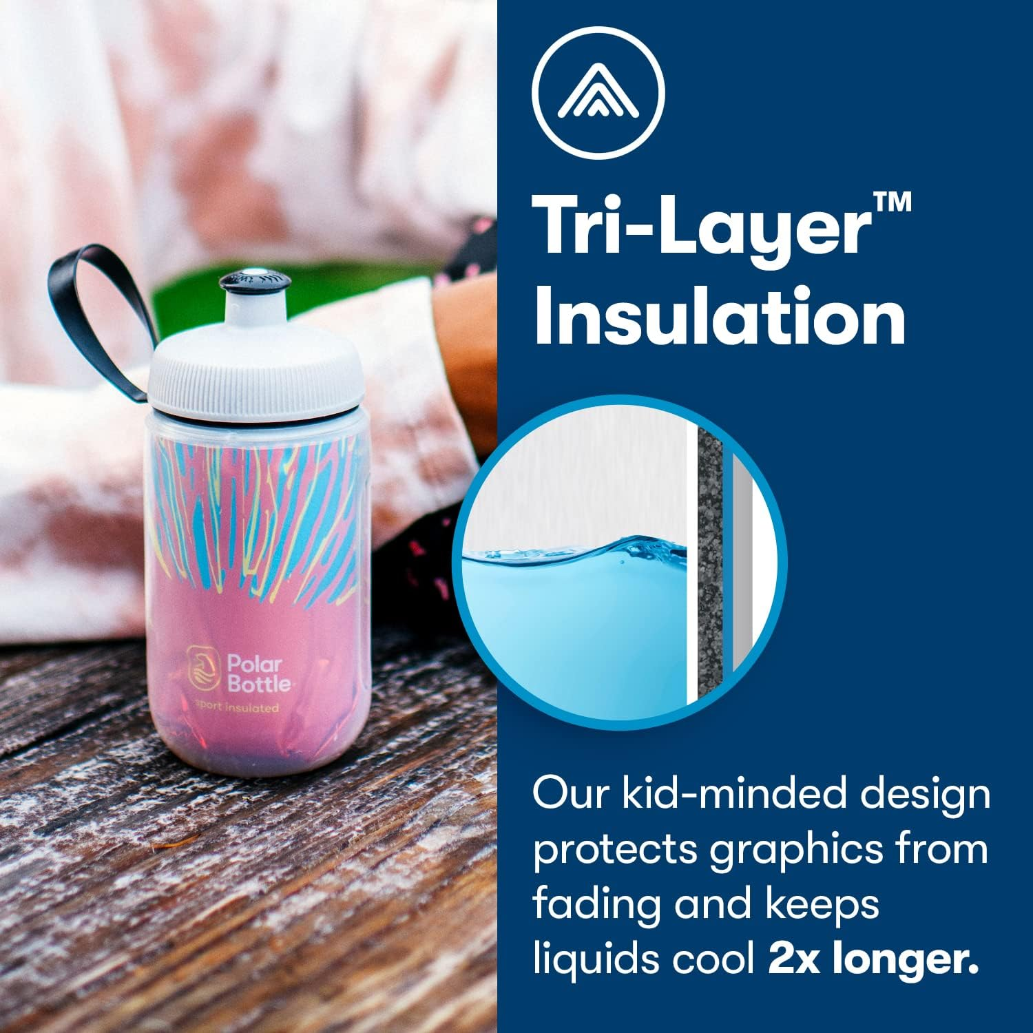 Polar Bottle Kids Insulated Water Bottle - Bpa-Free, Sport & Bike Squeeze Bottle with Handle - Blue Daybreak image number 2