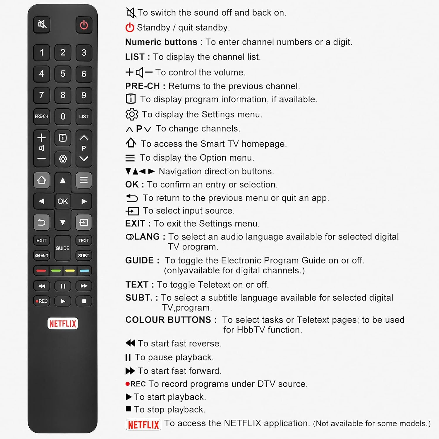 Universal Remote Control RC802N for TCL FFALCON LED 4K UHD HDR Smart Android Tvs, Replacement Remote with Netflix Shortcut Key image number 2