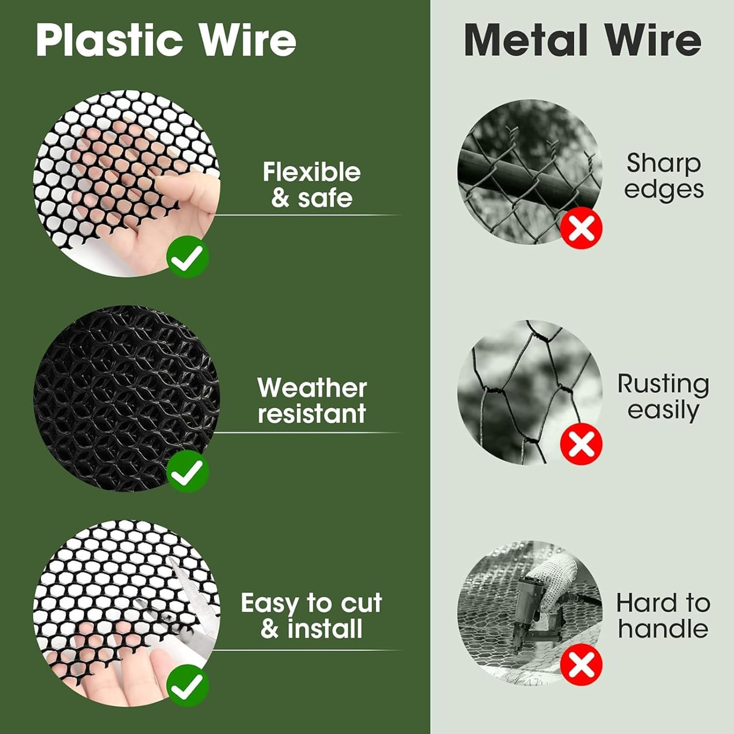 YQQZQ 40 X 300CM Plastic Wire Mesh Fence Roll - Ideal for Poultry, Dogs, Rabbit, Snake Barrier & Gardening - Durable Plastic Chicken Wire Mesh (Black) image number 1