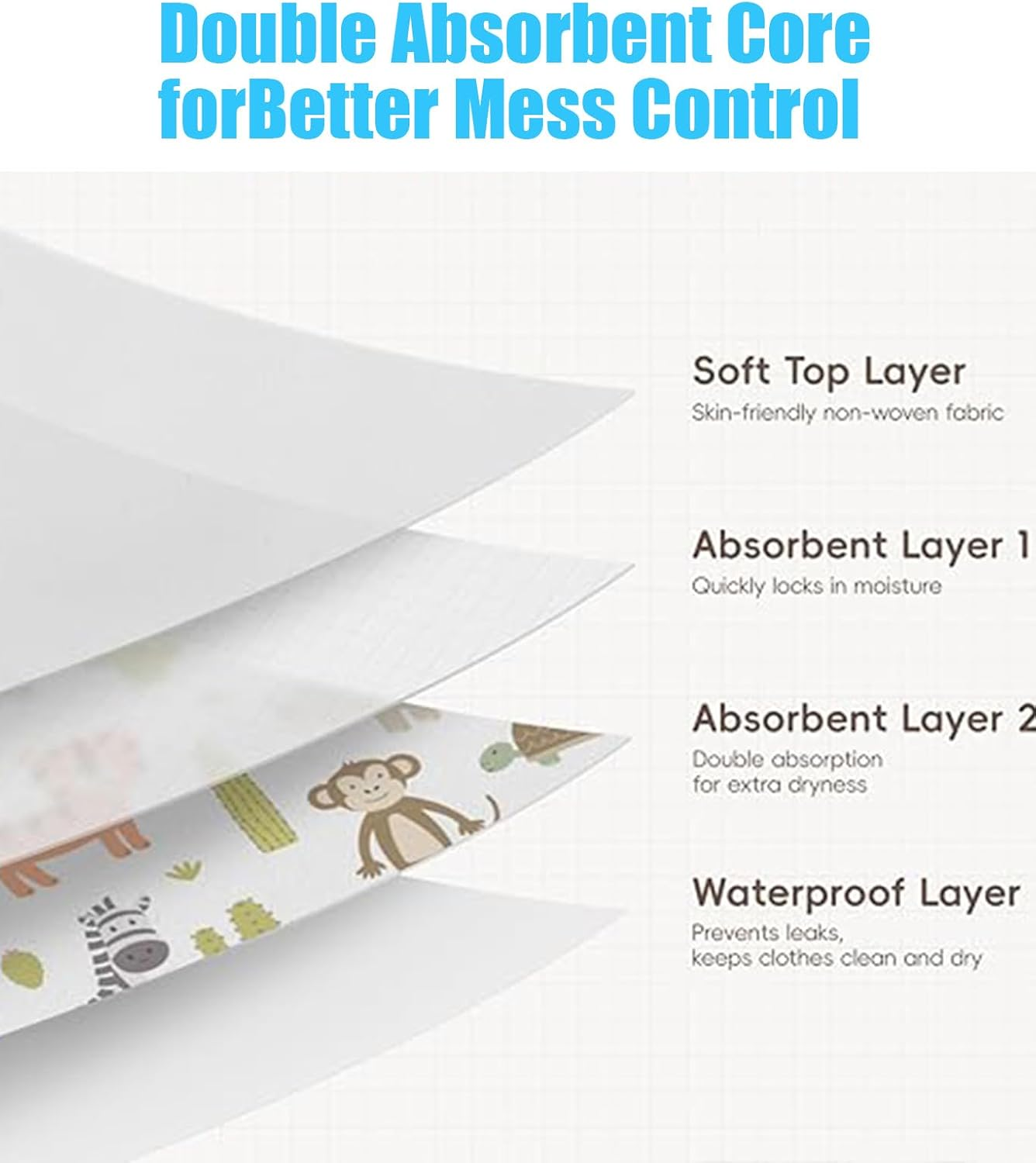 Baby Disposable Bibs-Individually Packaged, 50PCS Disposable Bibs for Toddlers,Baby Bibs for Eating,Convenient Travel Friendly image number 1