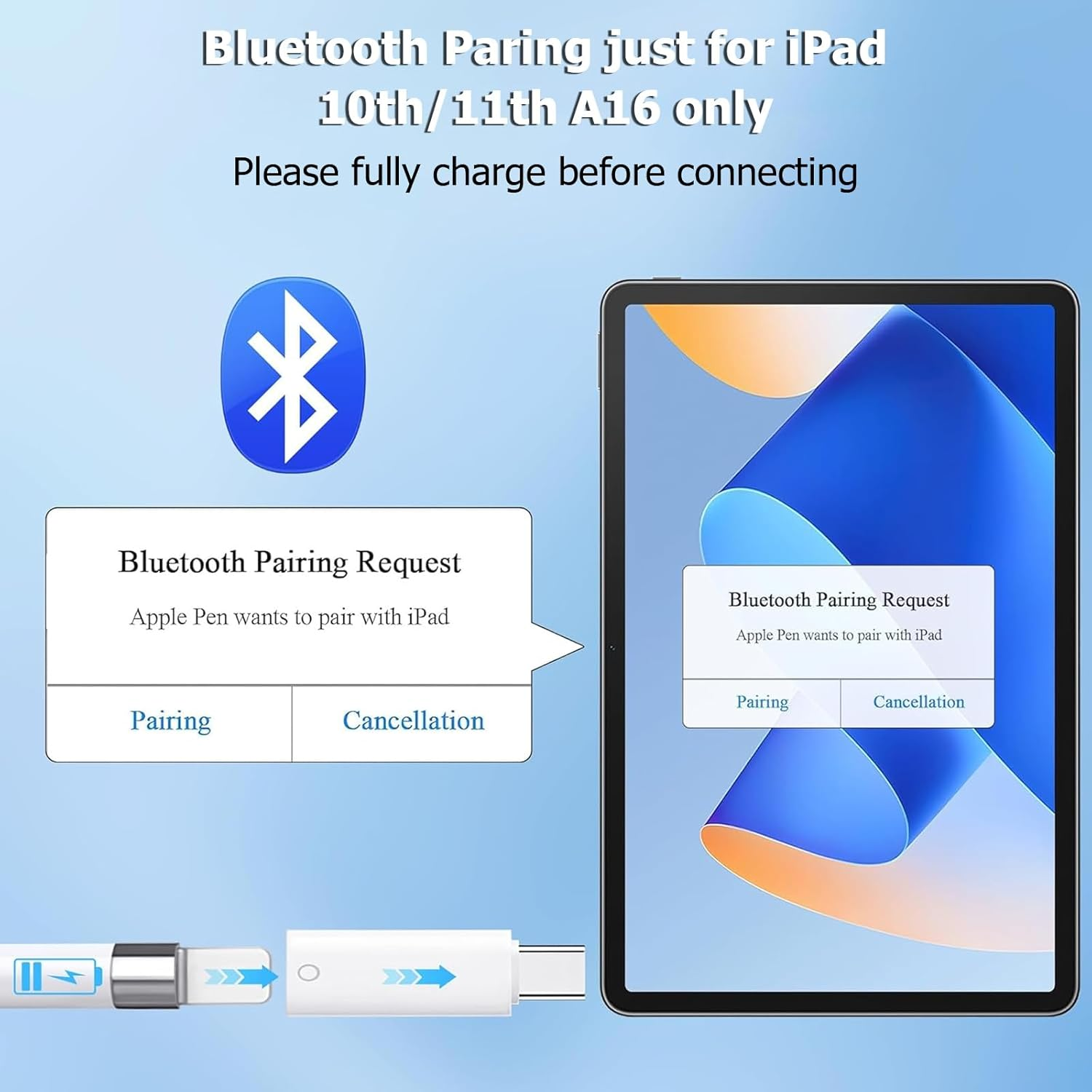 USB-C to Lightning Adapter for Apple Pencil 1St Gen - USB Charger Dongle for Ipad 10Th Gen, Compact Adapter for Apple Pen(White) image number 6