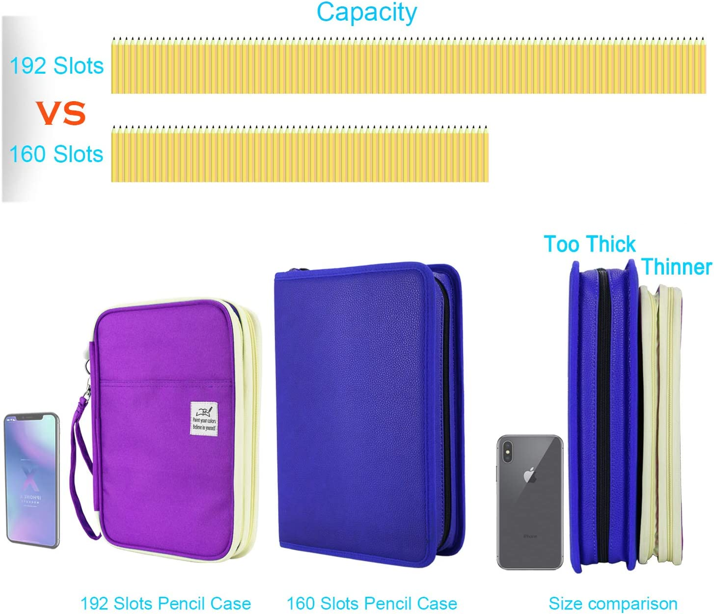 YOUSHARES Student Gel Pens&Markers Case Large Capacity Pencil Holder Pen Organizer Bag with Zipper for Prismacolor Watercolor Coloring Pencils ,192 Slots Colored Pencil Case (Purple) image number 1