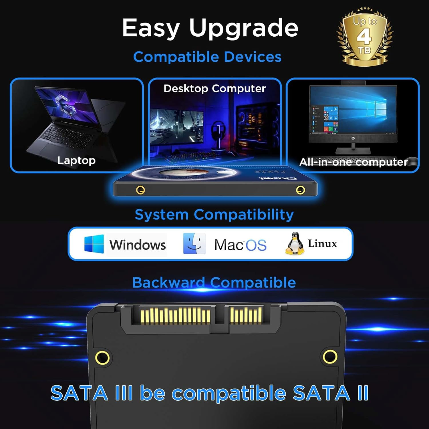 FX815 1TB SSD SATA III 2.5", Internal Solid State Drives up to 560Mb/S, 3D NAND SLC Cashe, Internal SSD for Desktop and Laptop Updating image number 6
