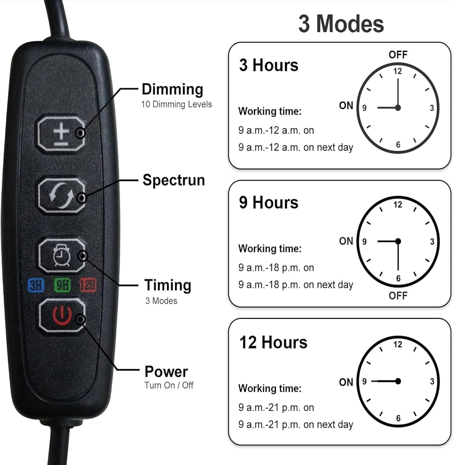 LED Grow Lights for Indoor Plants, 10 Dimmable Levels & Full Spectrum Sunlight, Auto On/Off Timer 3/9/12H, Adjustable Gooseneck with Clip-On Design, for Seeds, Succulents, Hydroponics (3 Tubes)