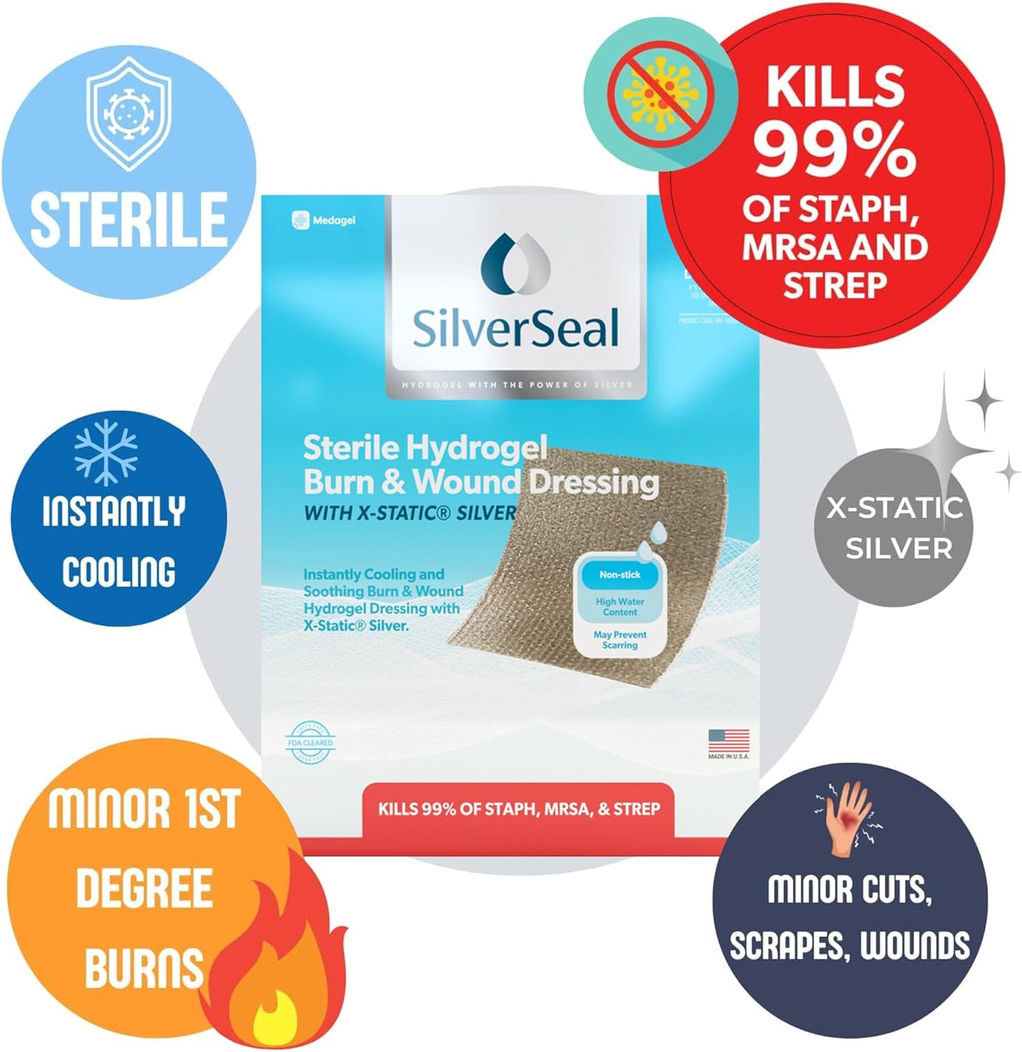 Silverseal Burn and Wound Dressing | Hydrogel Pads with X-Static Silver | Soothing, Moist & Protective | Burns, Cuts & Wounds | 4 Sterile Dressings image number 4