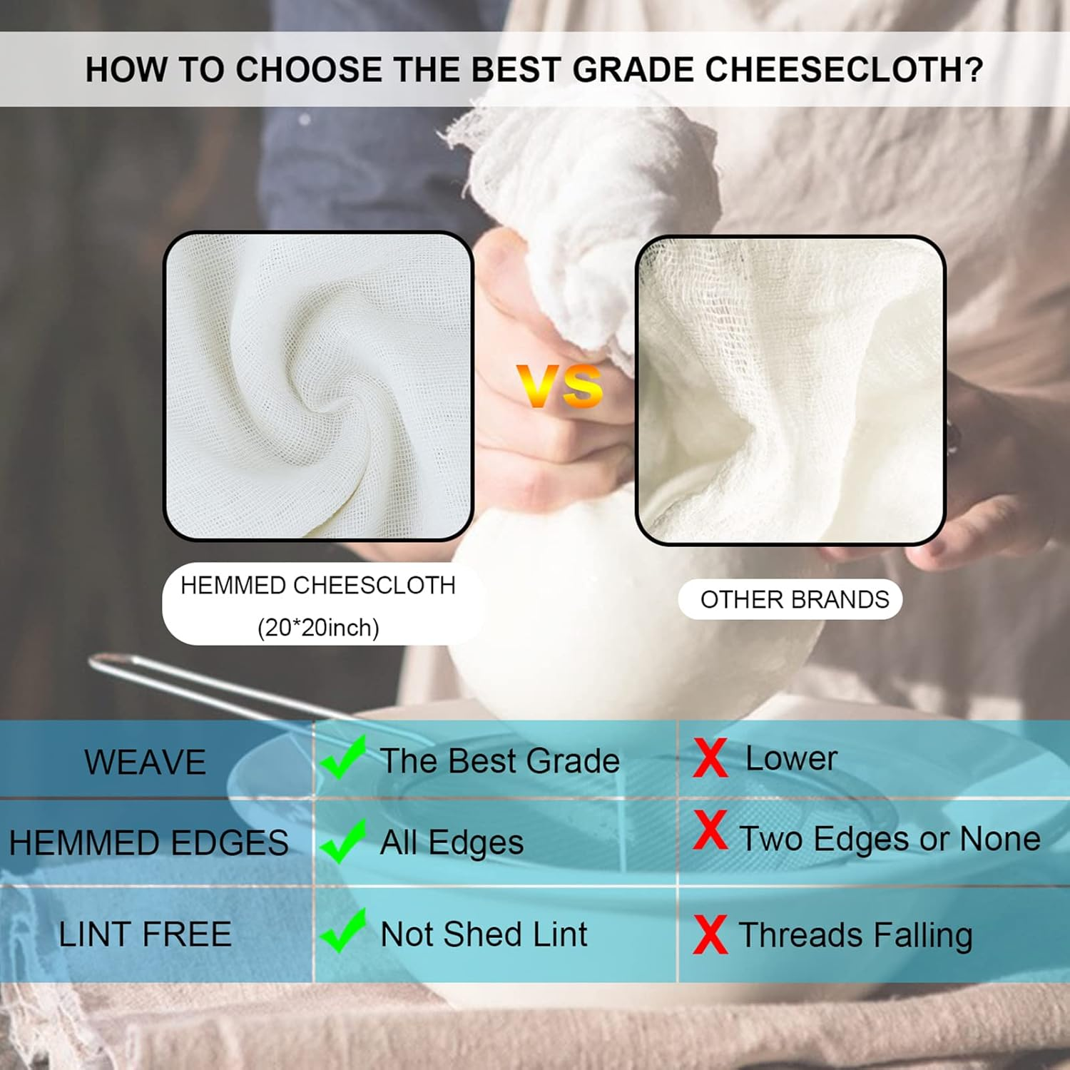 Cheesecloth Grade 90 20X20Inch Hemmed 100% Unbleached Cotton Reusable Ultra Fine Cheese Cloths for Straining Cooking Brewing Coffee Tea Cheesemaking and Baking as Strainer Filter - 50X50Cm2Pcs image number 4